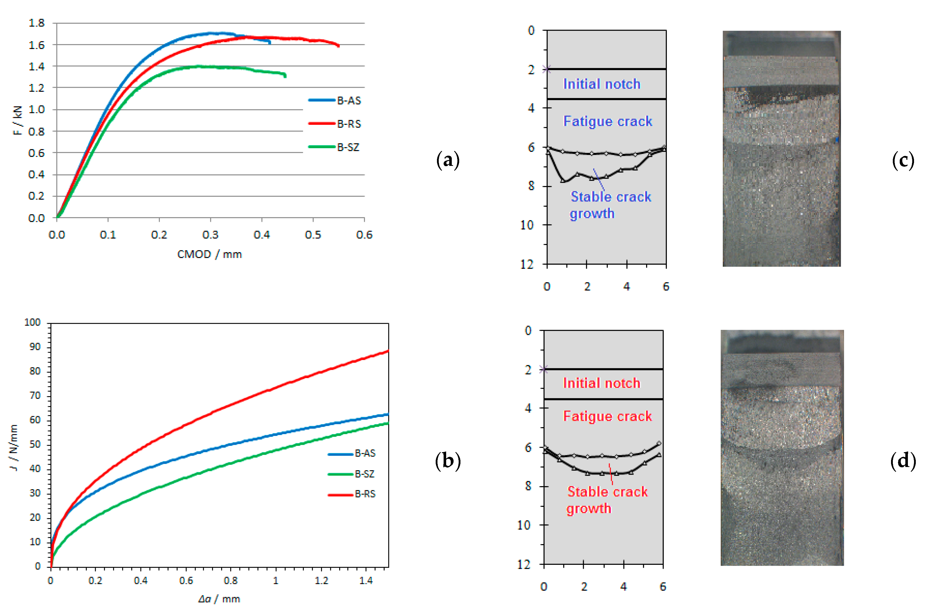 Materials 14 01561 g009 Materials 14 01561 g009