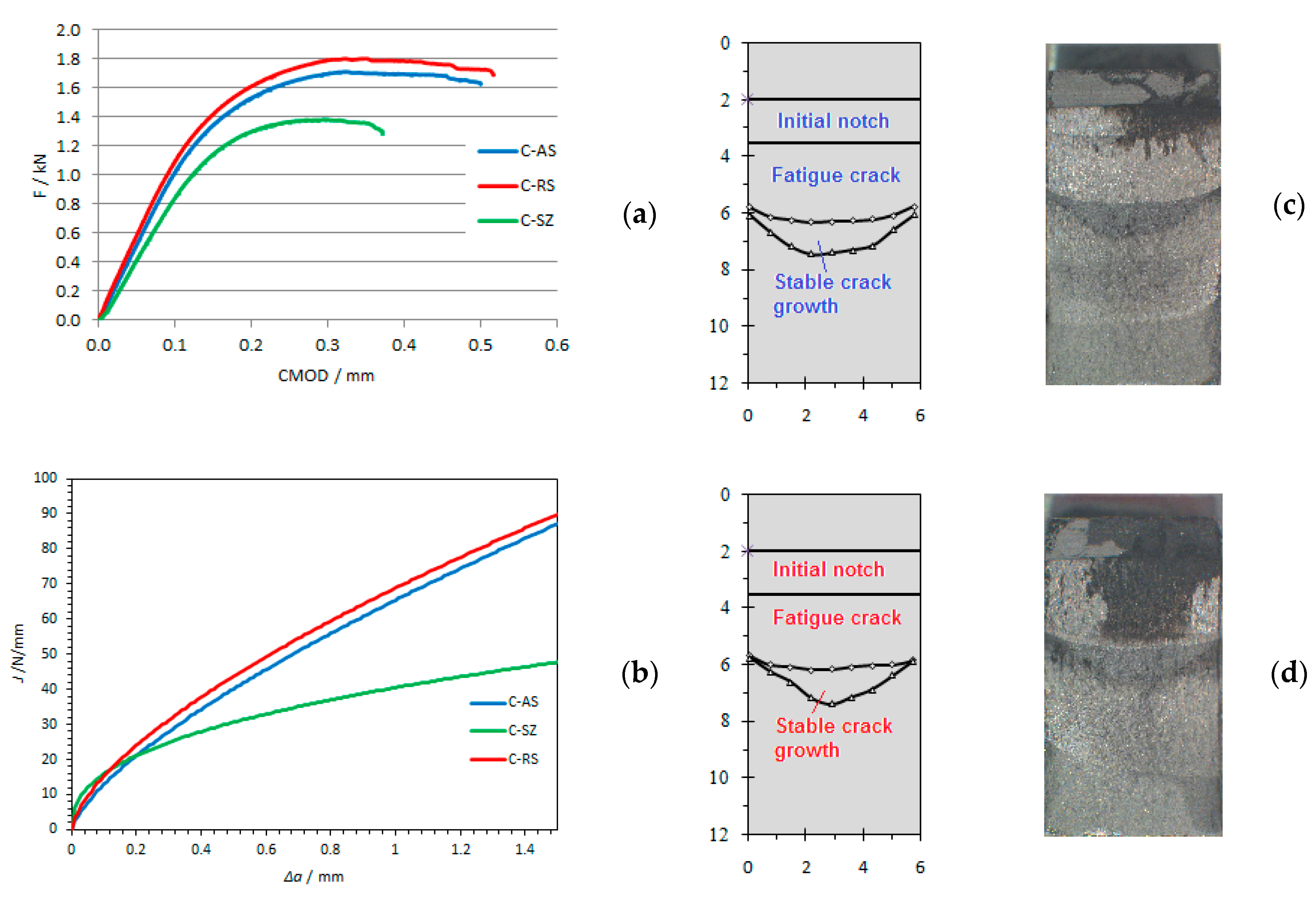 Materials 14 01561 g010 Materials 14 01561 g010