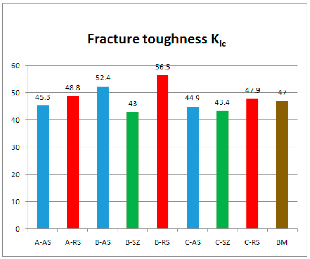 Materials 14 01561 g011 Materials 14 01561 g011
