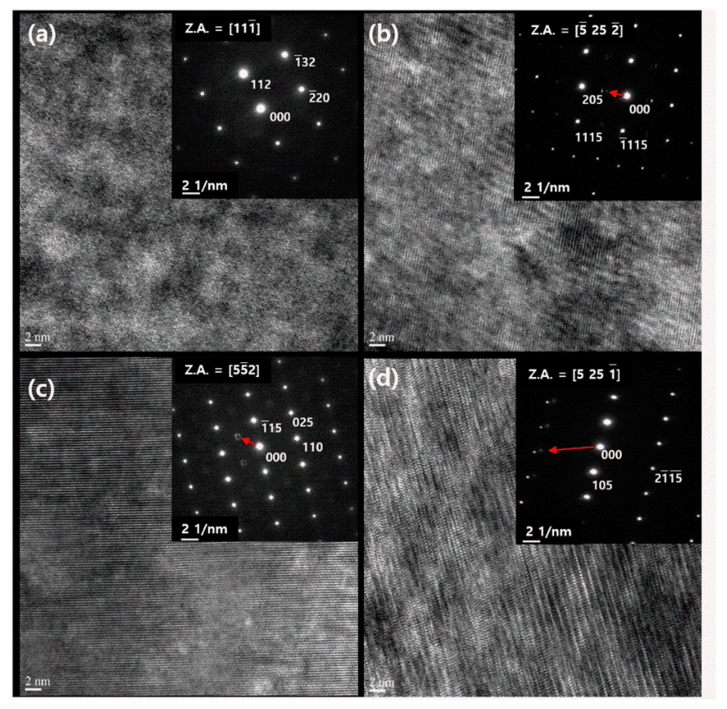 Materials 14 01564 g005 Materials 14 01564 g005