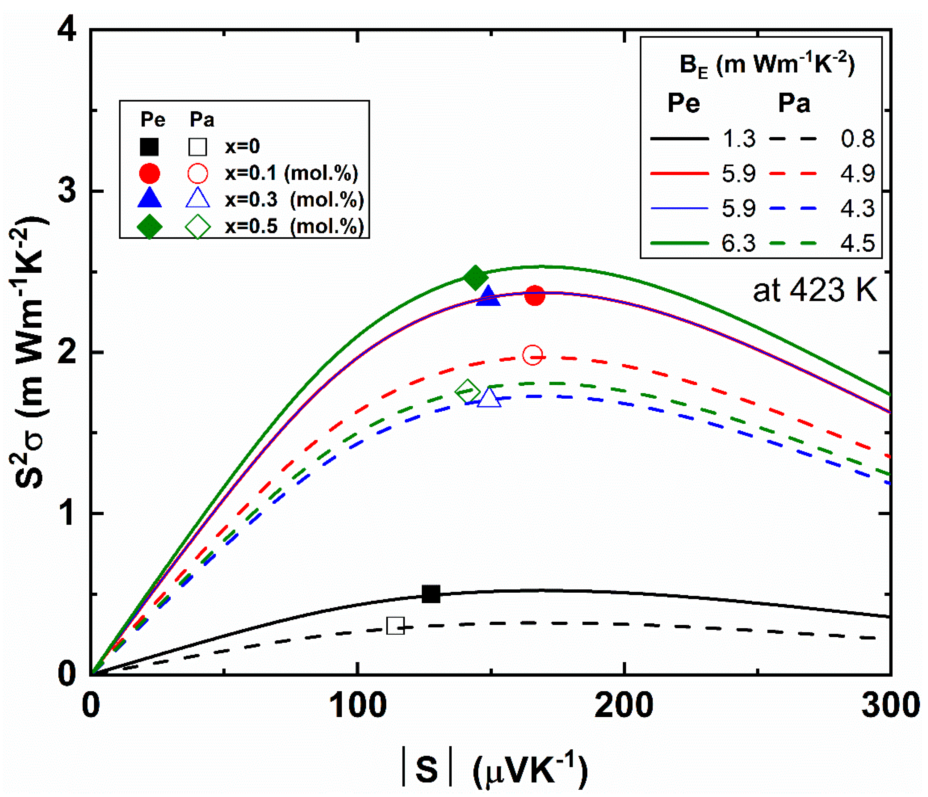 Materials 14 01564 g007 Materials 14 01564 g007