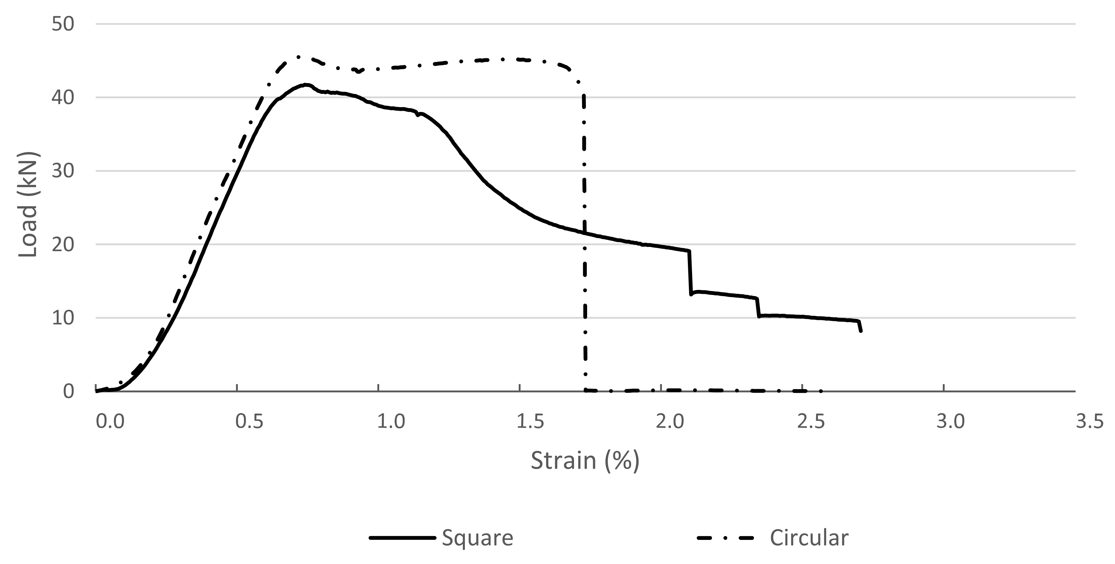 Materials 14 01565 g003