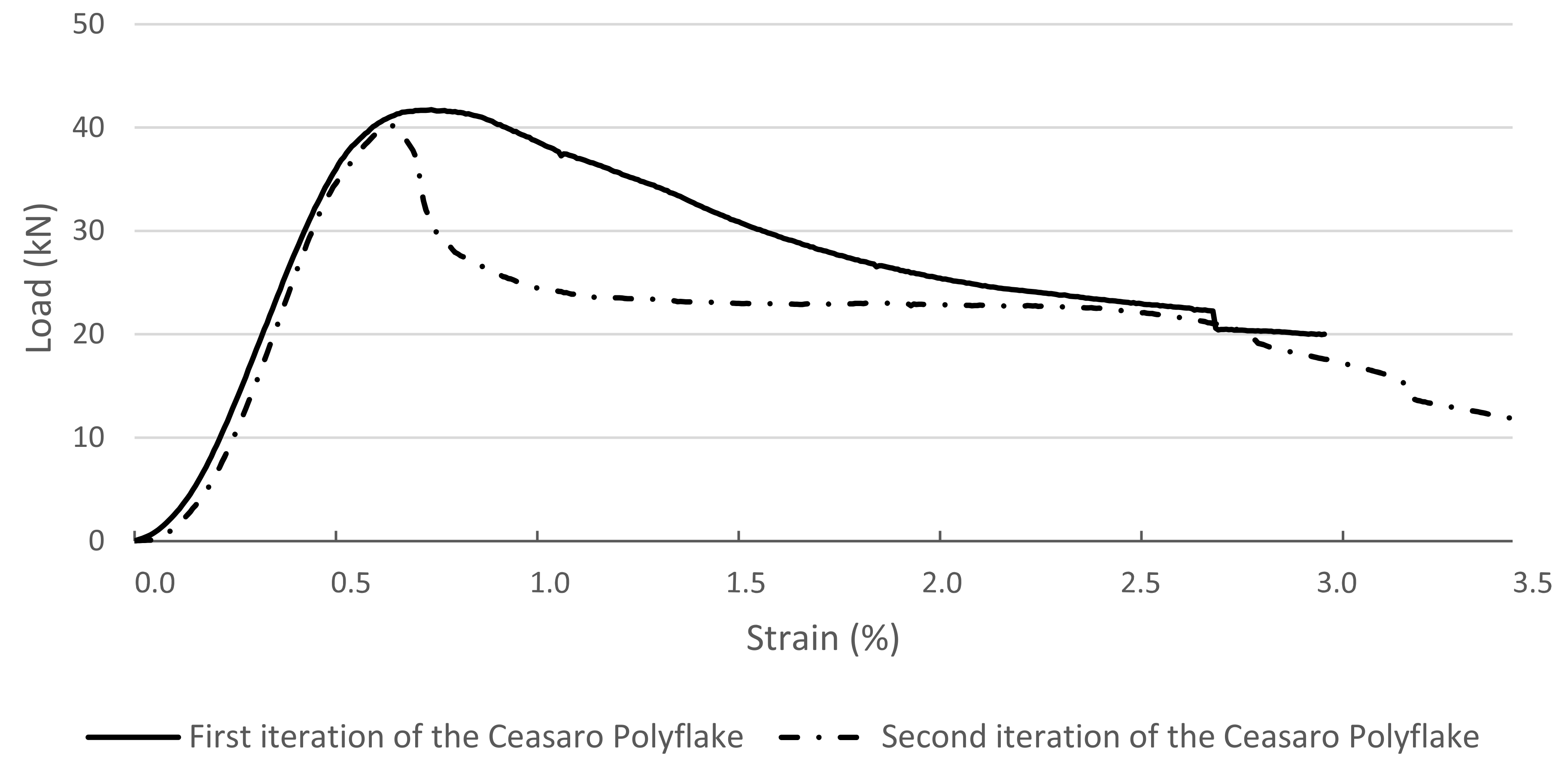 Materials 14 01565 g004