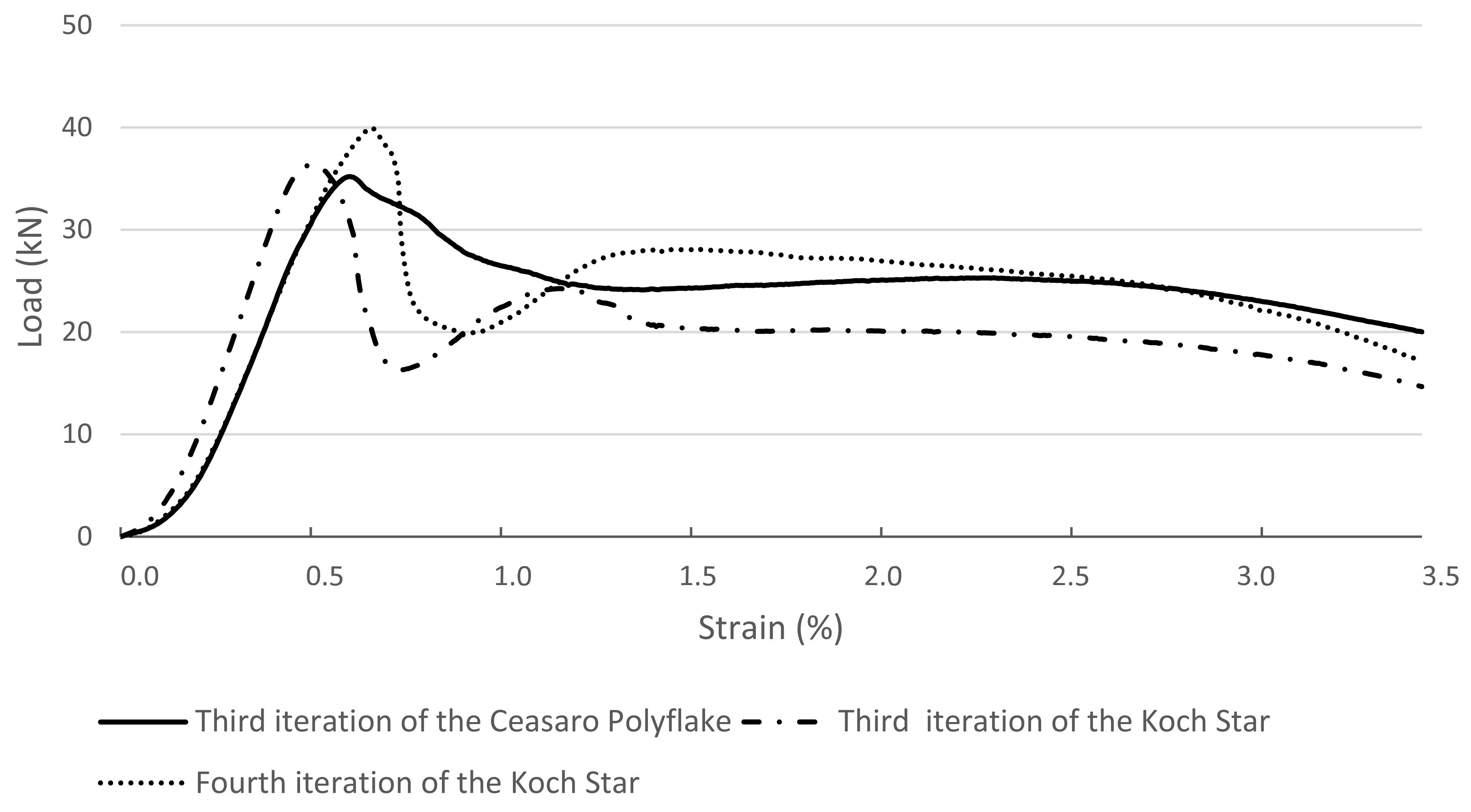 Materials 14 01565 g005
