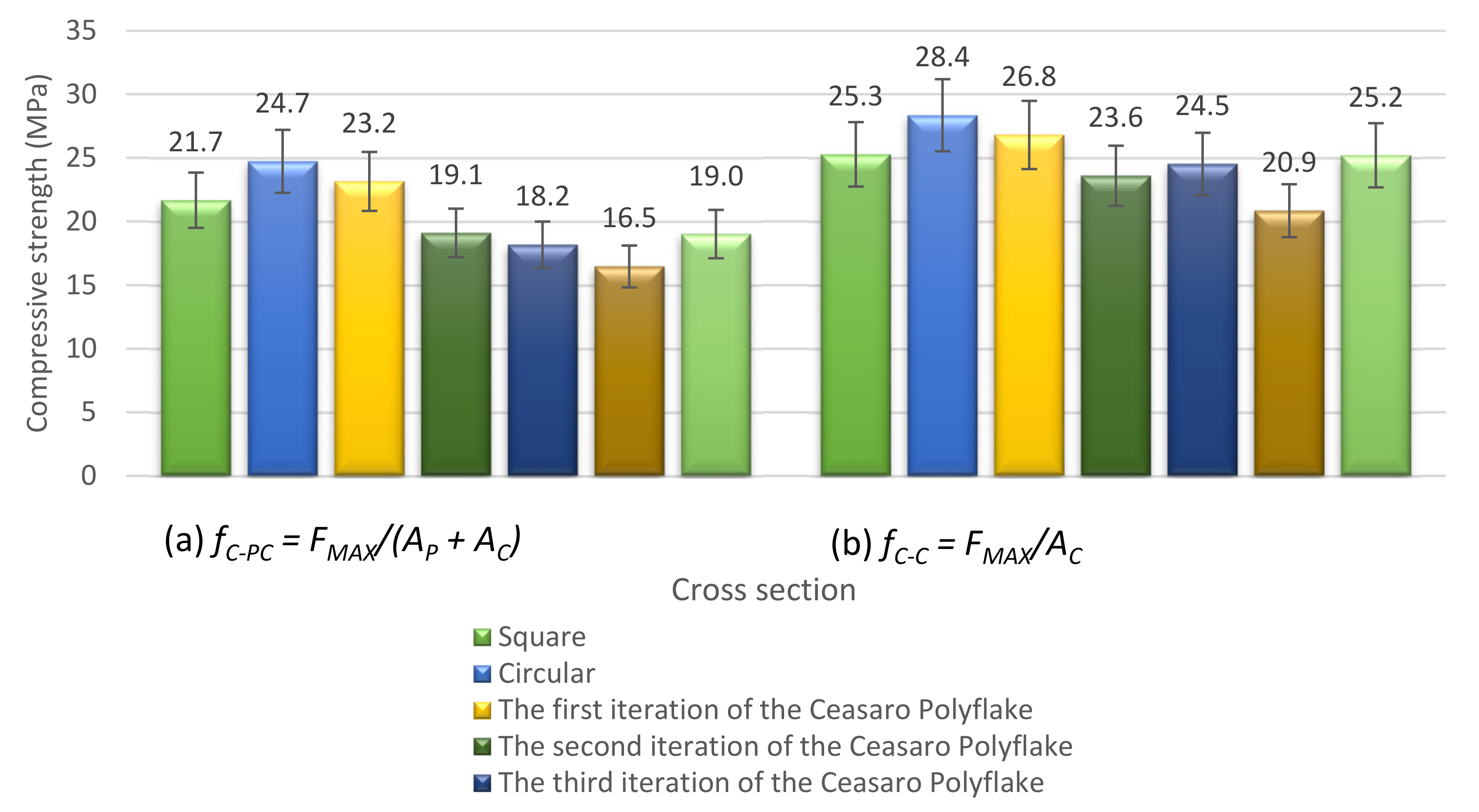 Materials 14 01565 g007