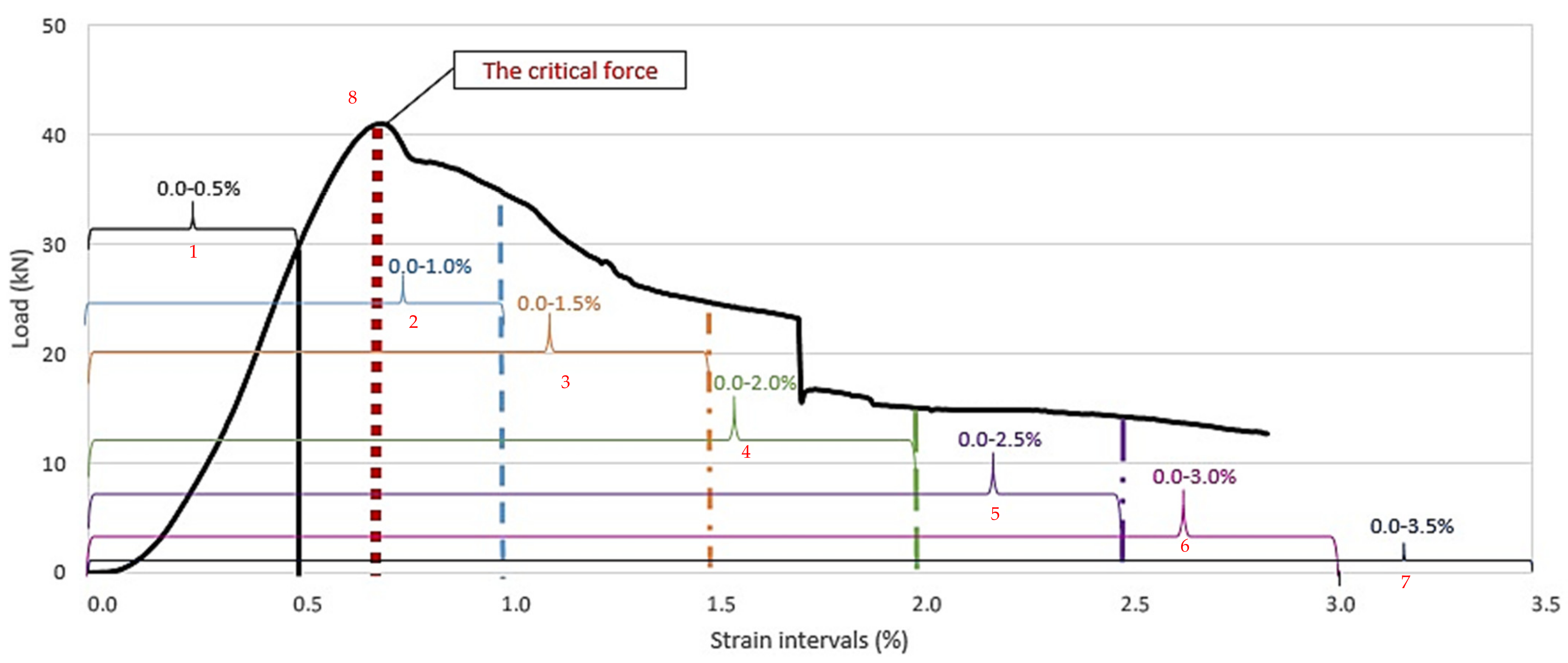 Materials 14 01565 g008