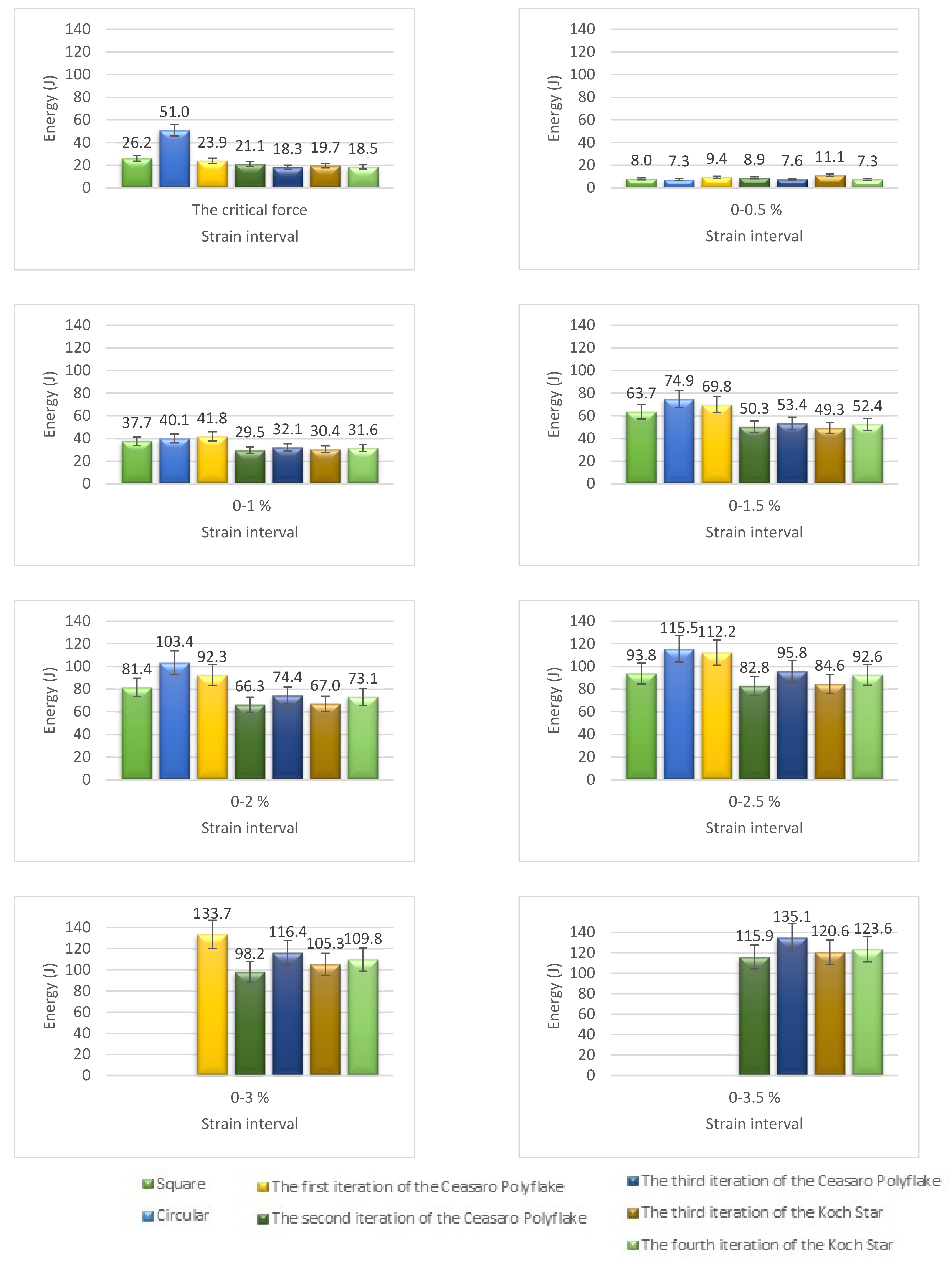 Materials 14 01565 g009