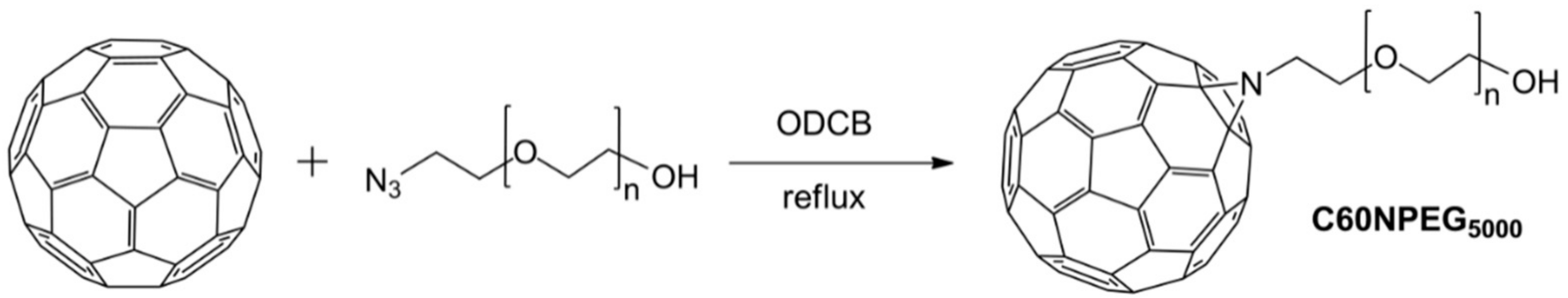 Materials 14 01566 g001 Materials 14 01566 g001