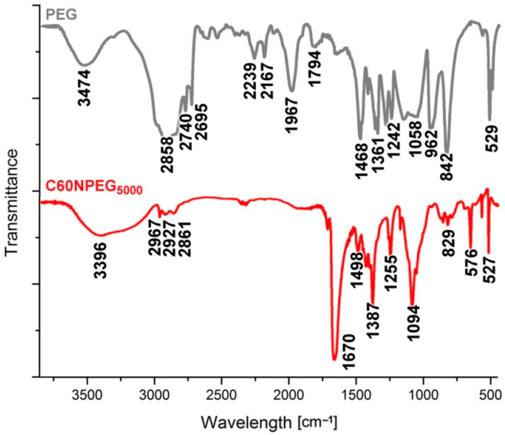 Materials 14 01566 g003 Materials 14 01566 g003
