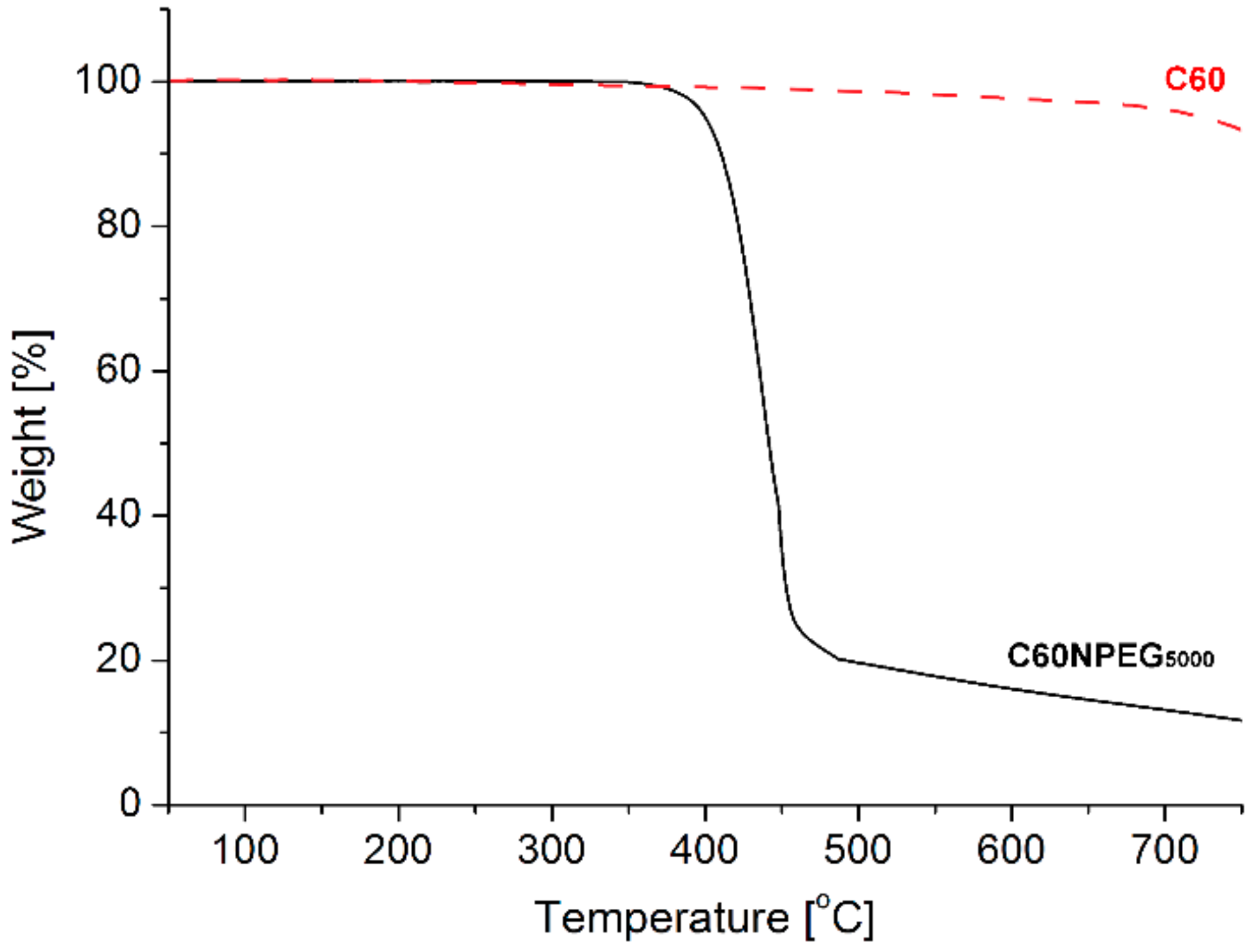 Materials 14 01566 g004 Materials 14 01566 g004