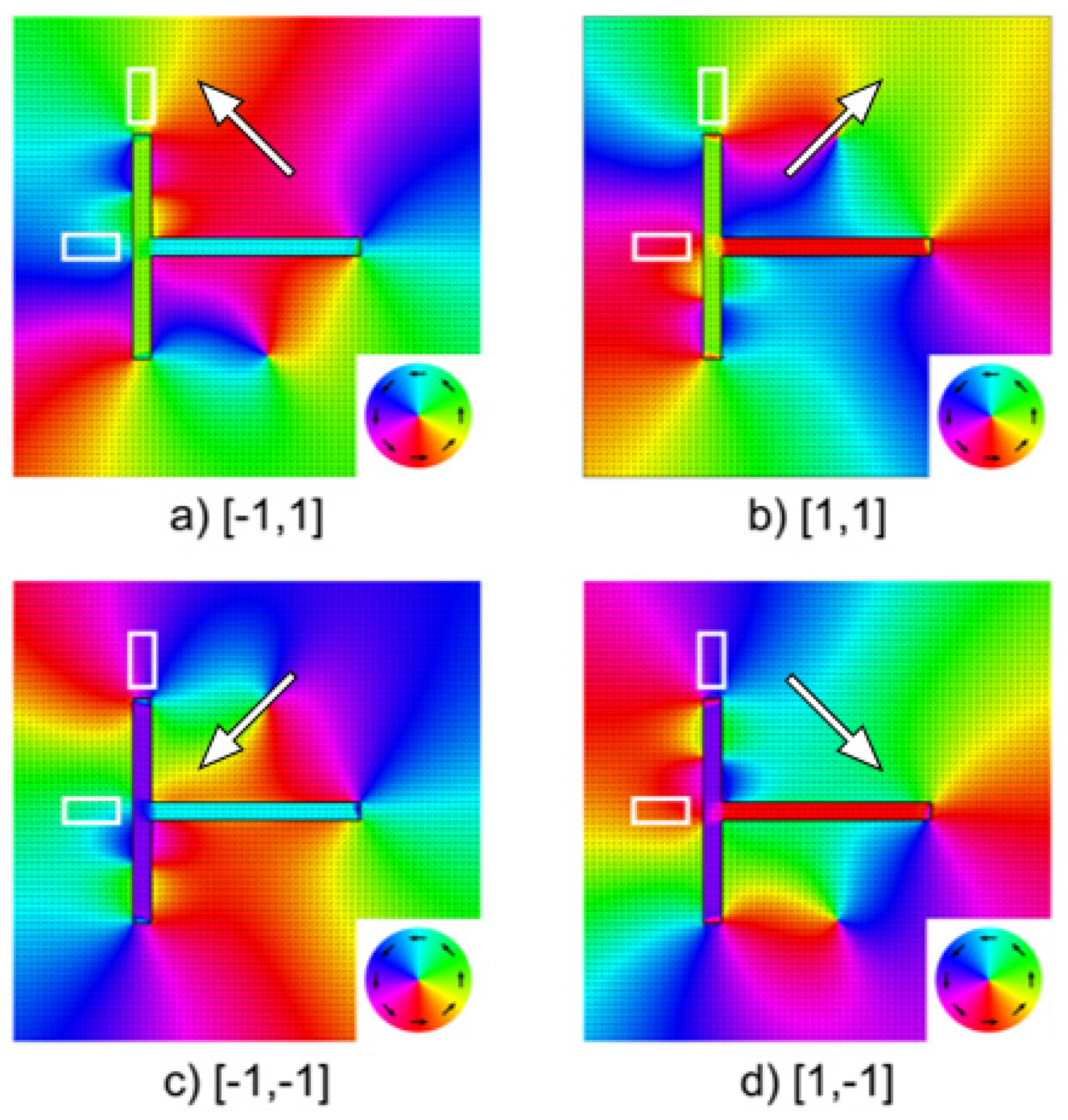 Materials 14 01567 g004 Materials 14 01567 g004