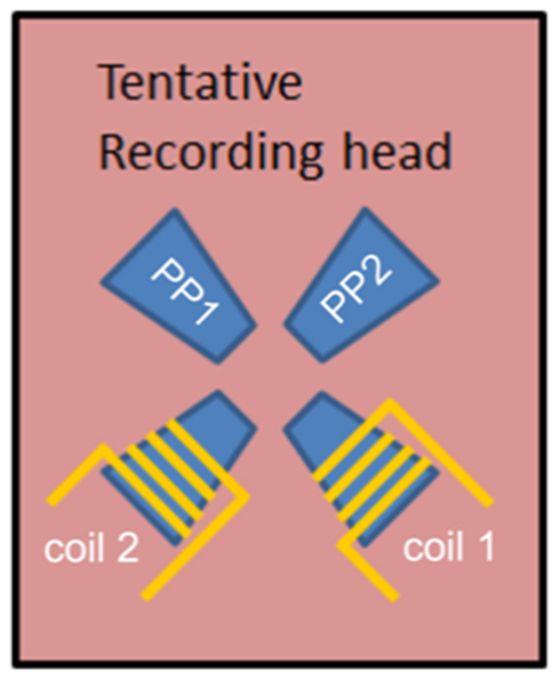 Materials 14 01567 g005 Materials 14 01567 g005