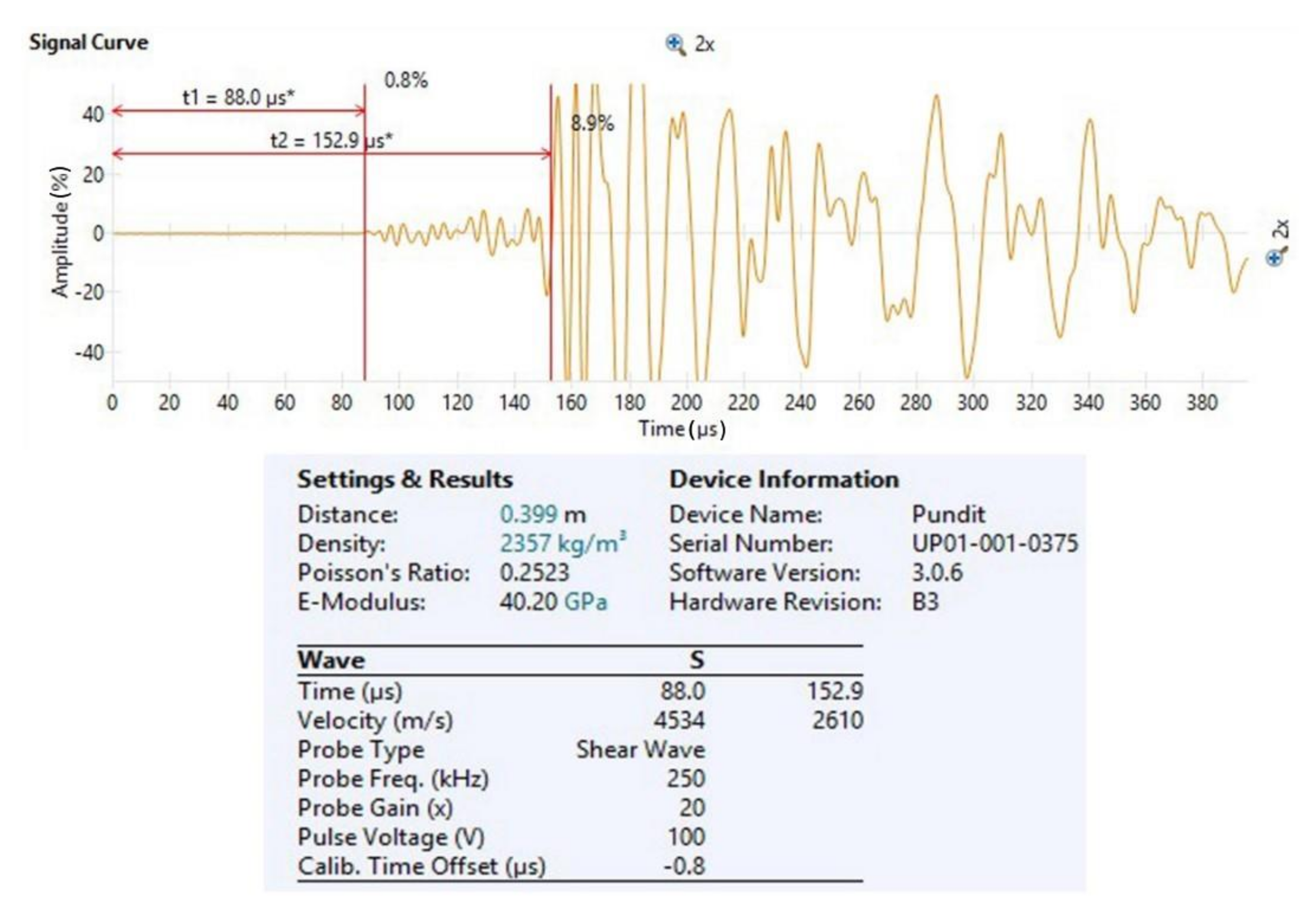 Materials 14 01569 g005 Materials 14 01569 g005