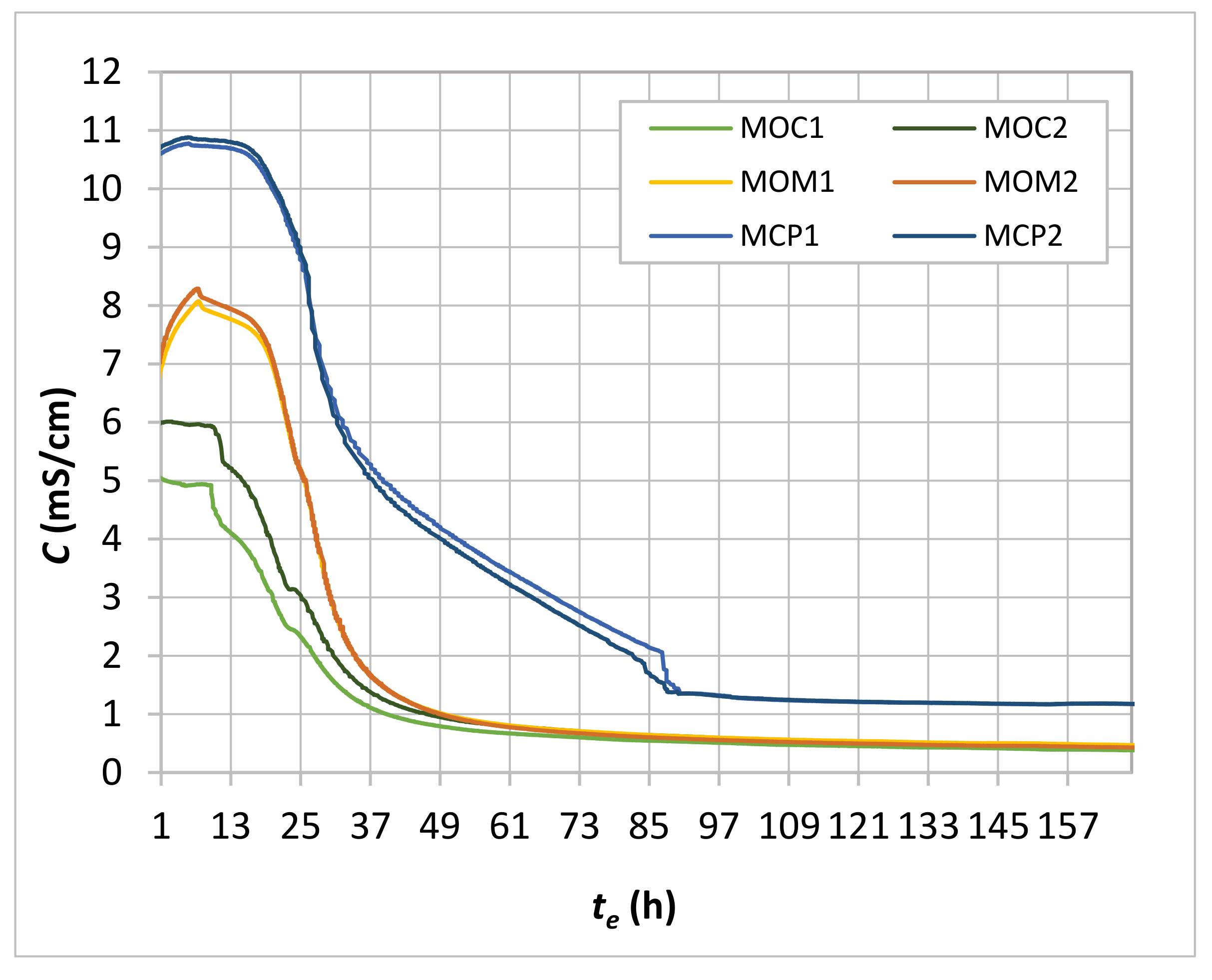 Materials 14 01569 g009 Materials 14 01569 g009