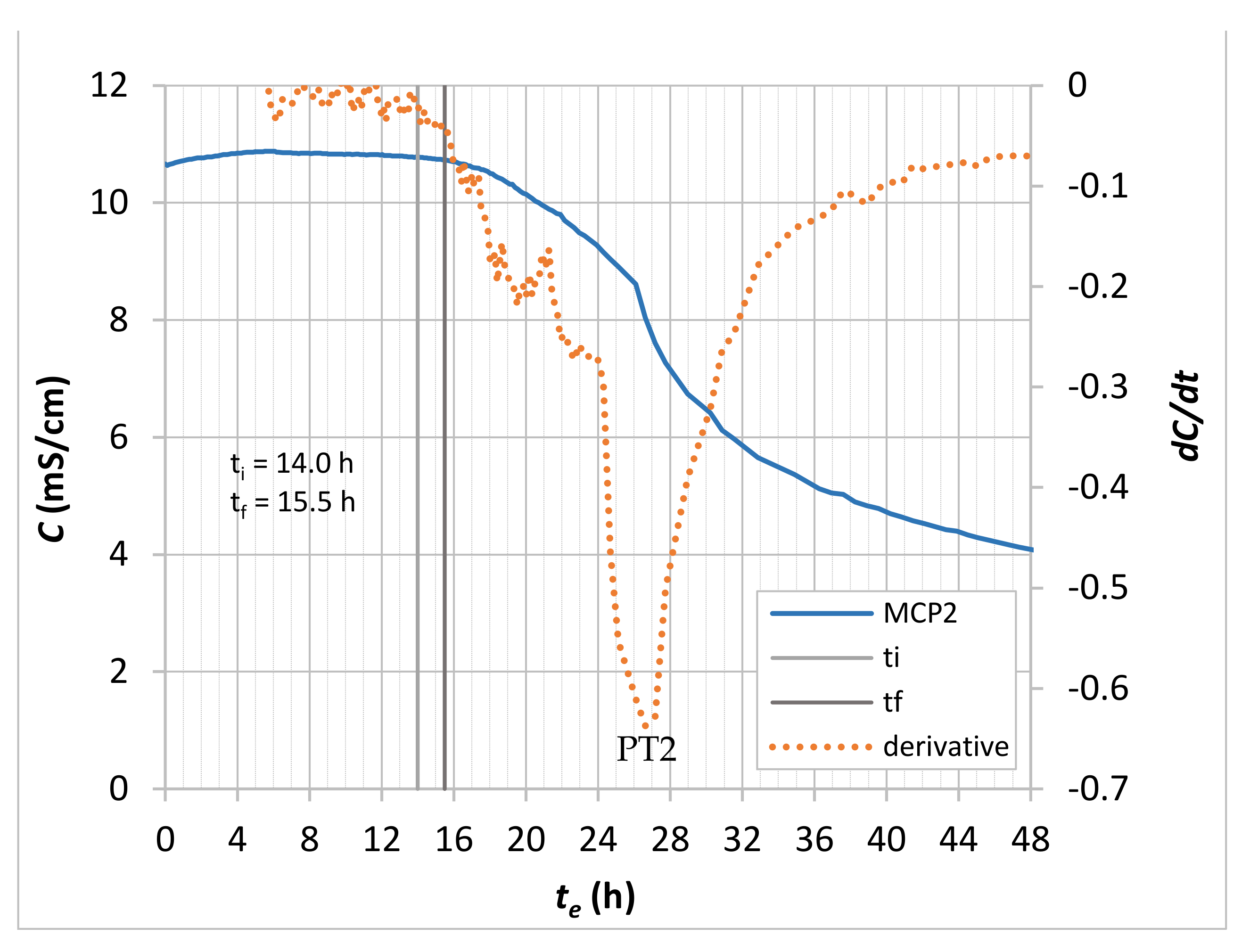 Materials 14 01569 g010 Materials 14 01569 g010