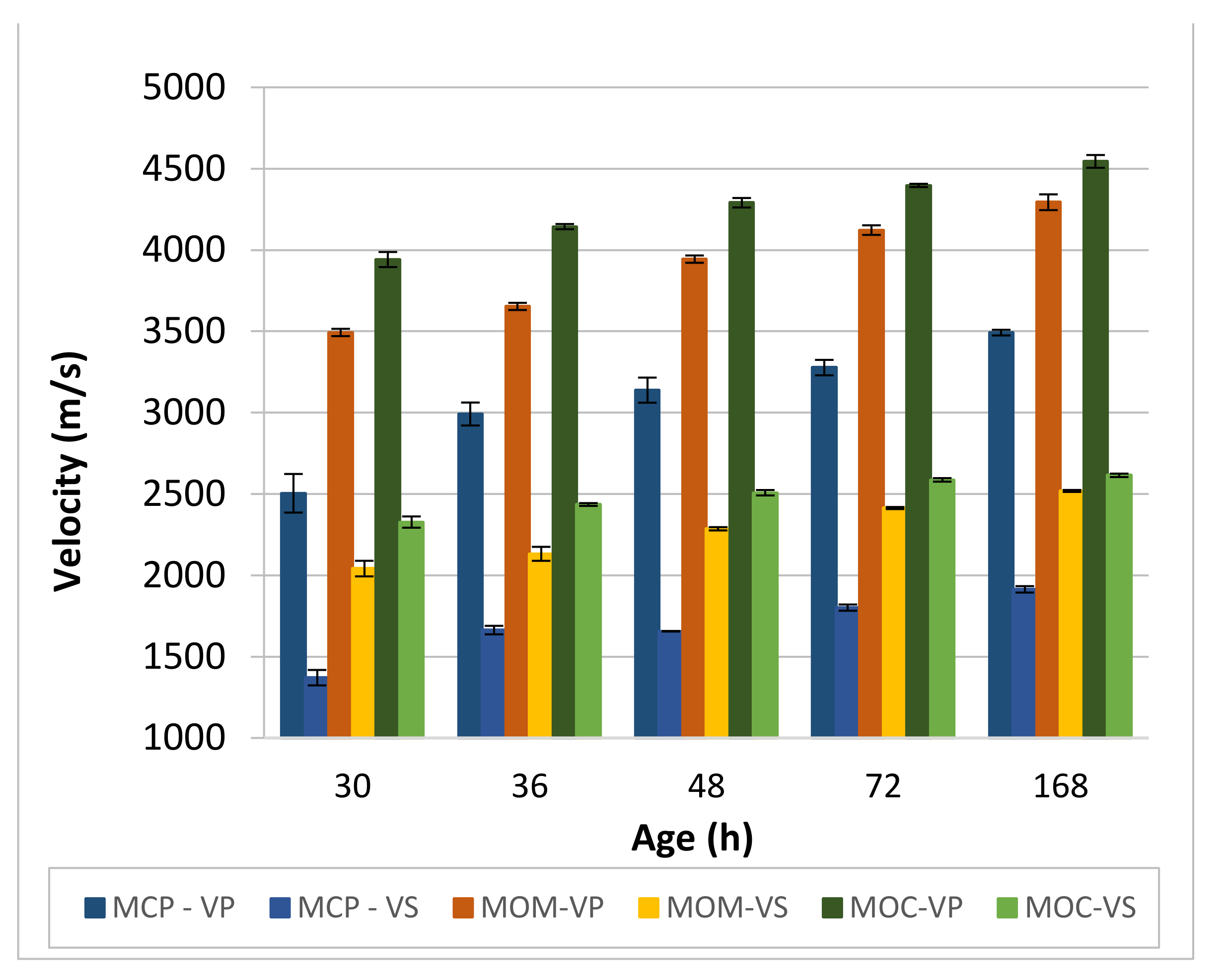 Materials 14 01569 g011 Materials 14 01569 g011