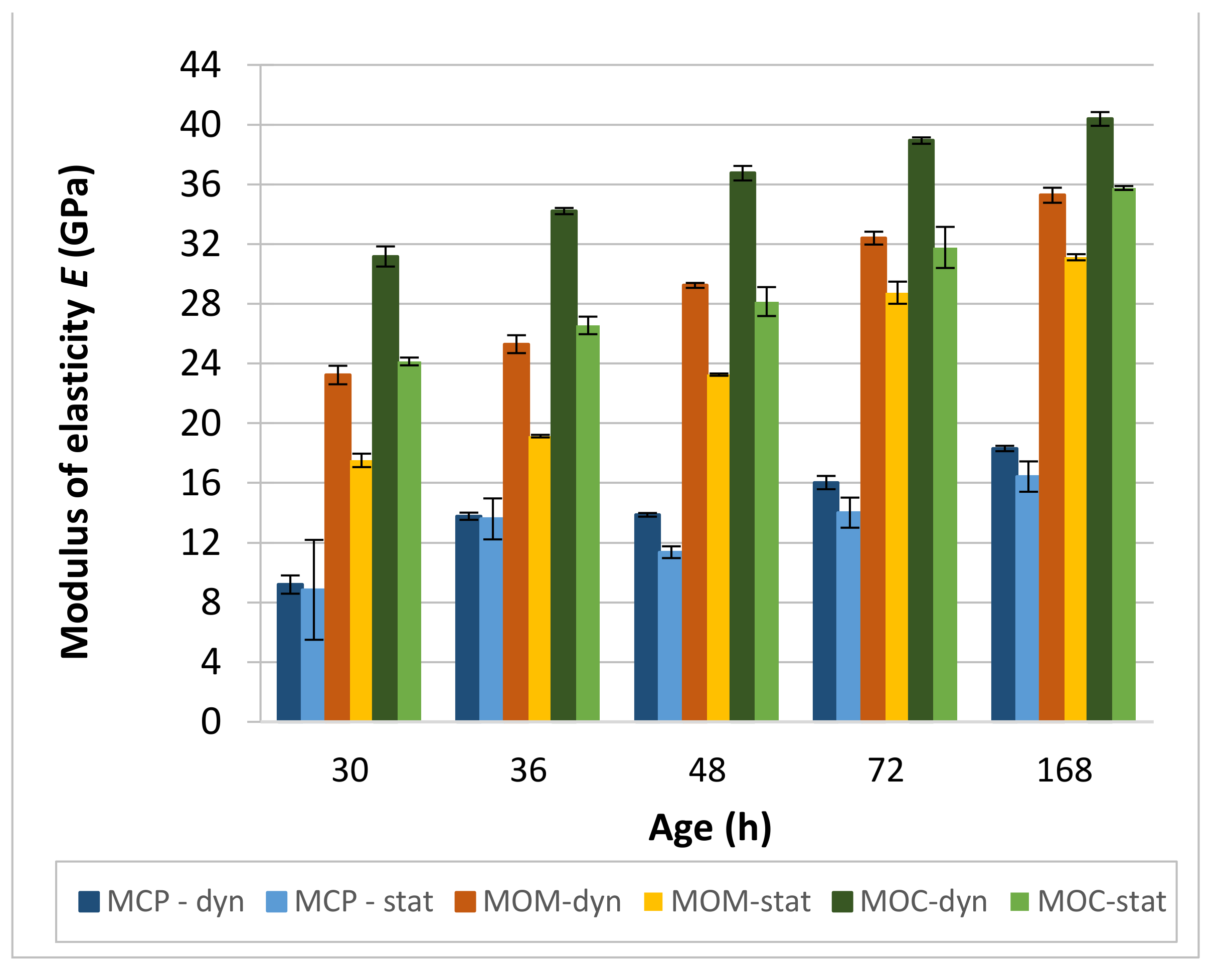 Materials 14 01569 g013 Materials 14 01569 g013