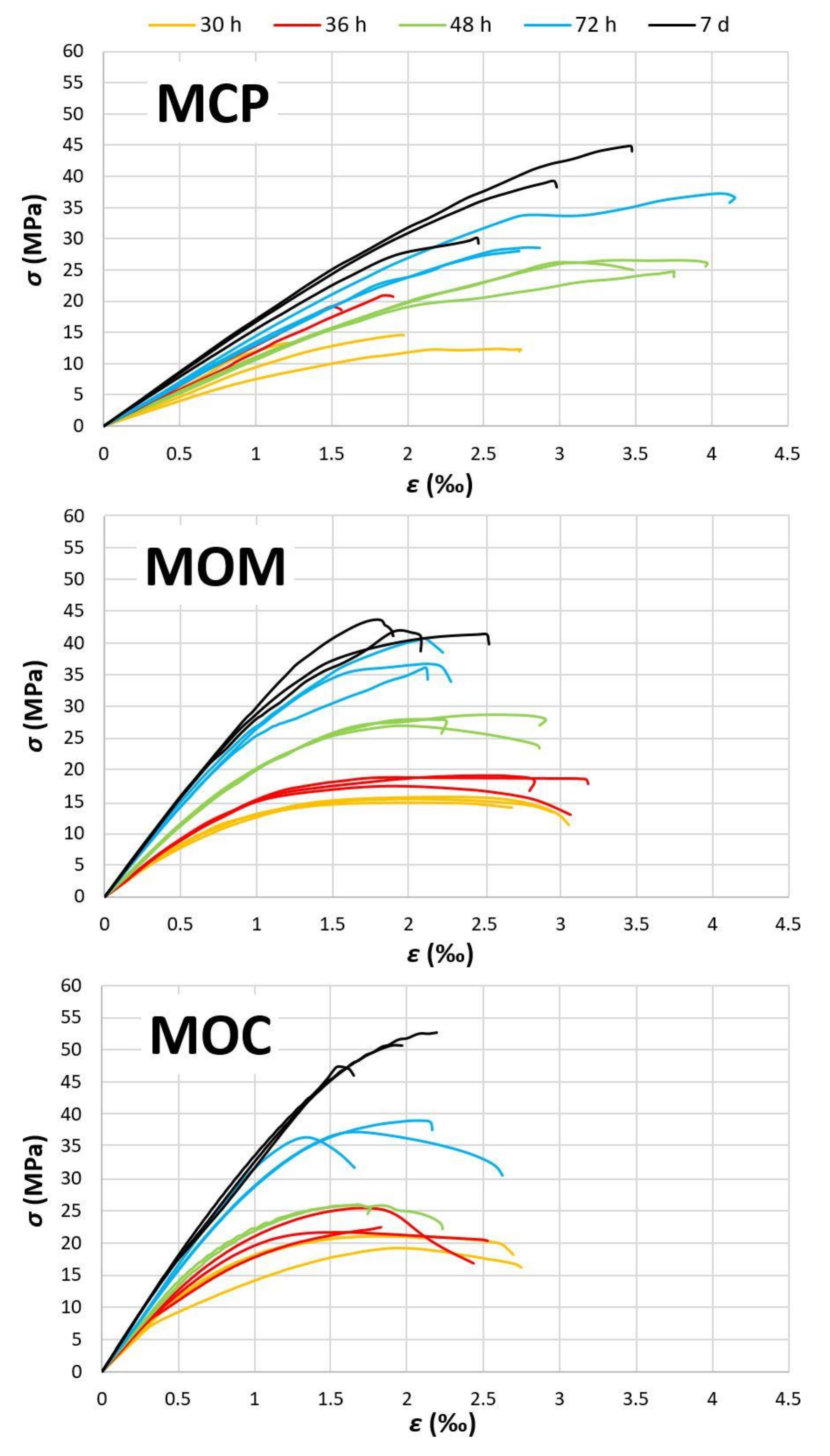 Materials 14 01569 g014 Materials 14 01569 g014