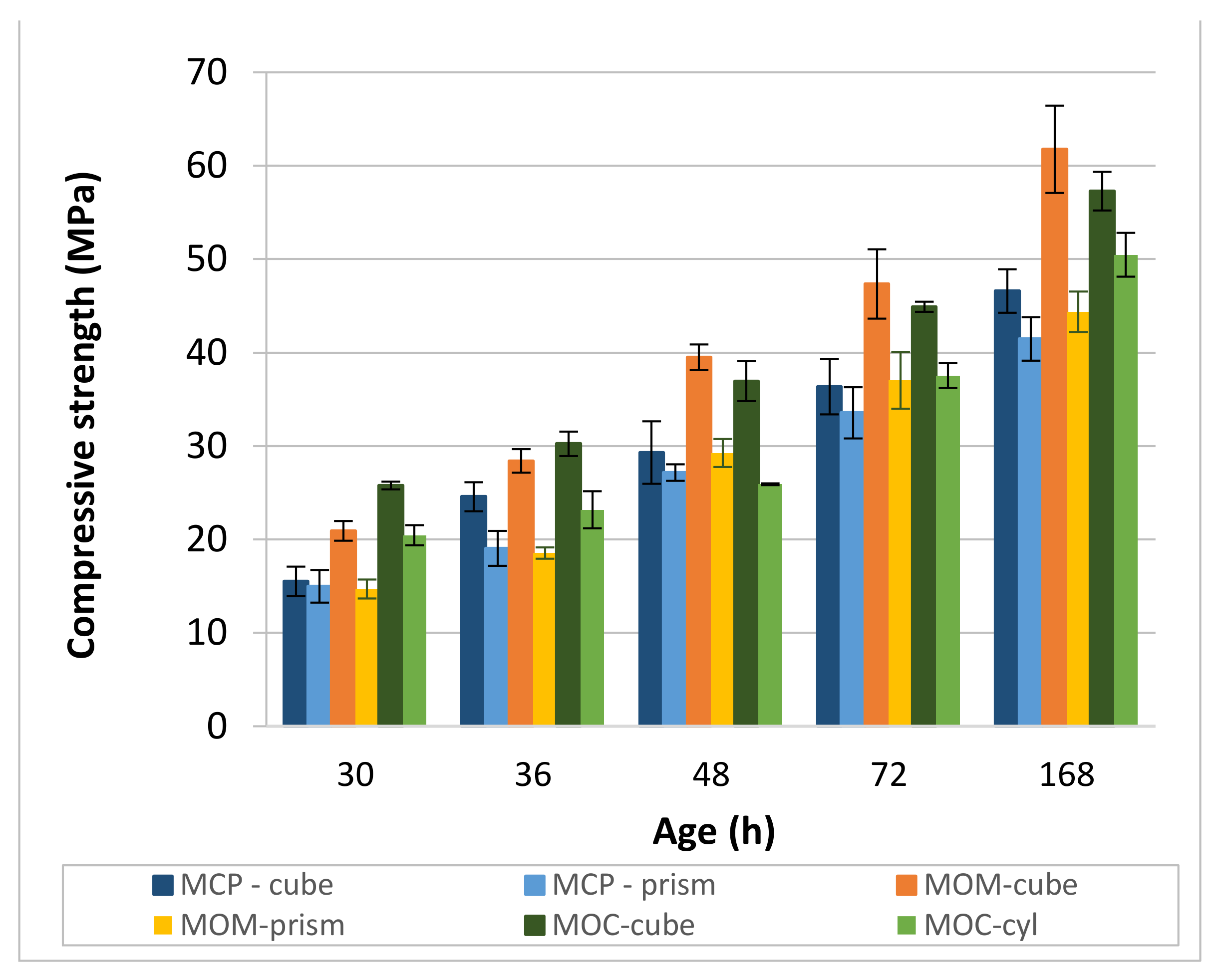 Materials 14 01569 g015 Materials 14 01569 g015