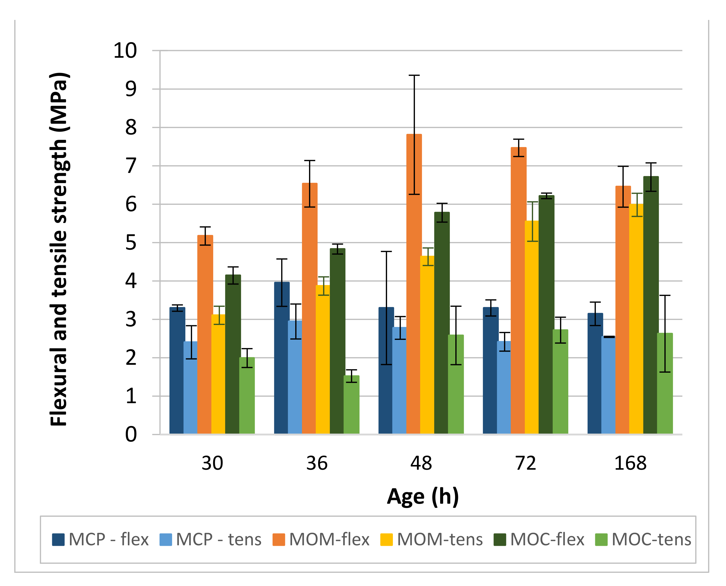 Materials 14 01569 g016 Materials 14 01569 g016
