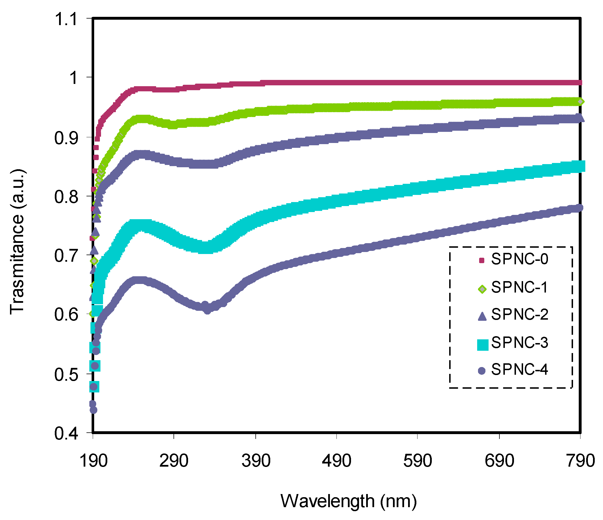 Materials 14 01570 g004 Materials 14 01570 g004