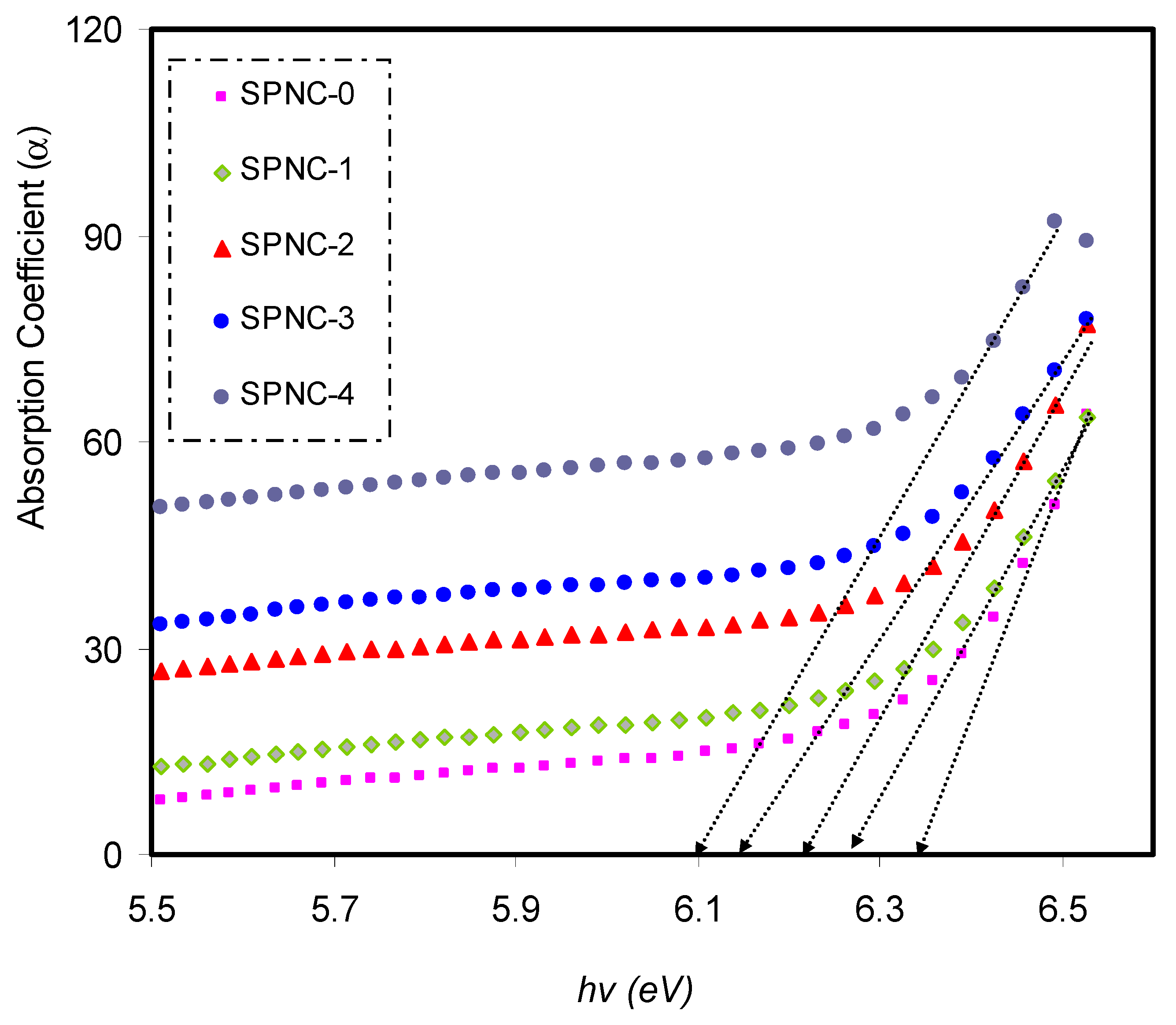 Materials 14 01570 g005 Materials 14 01570 g005
