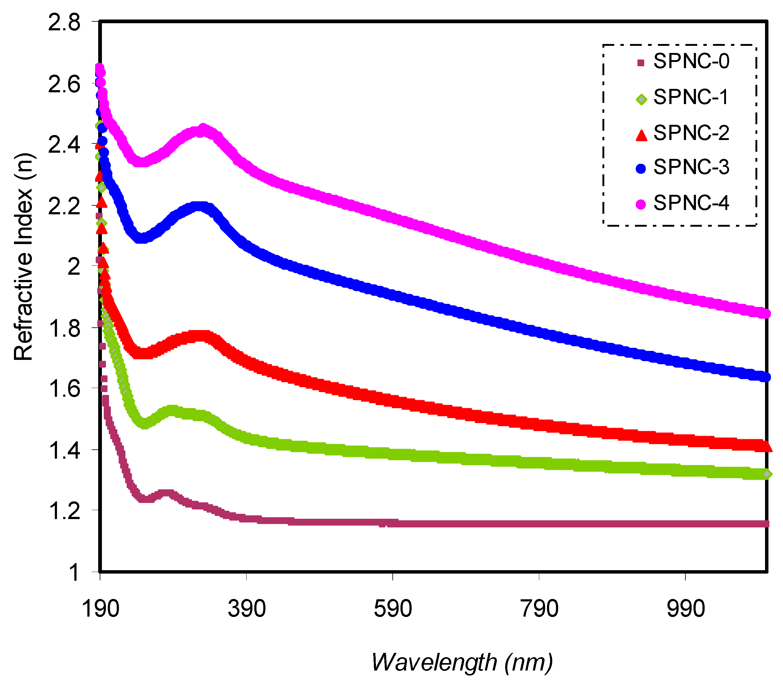 Materials 14 01570 g006 Materials 14 01570 g006