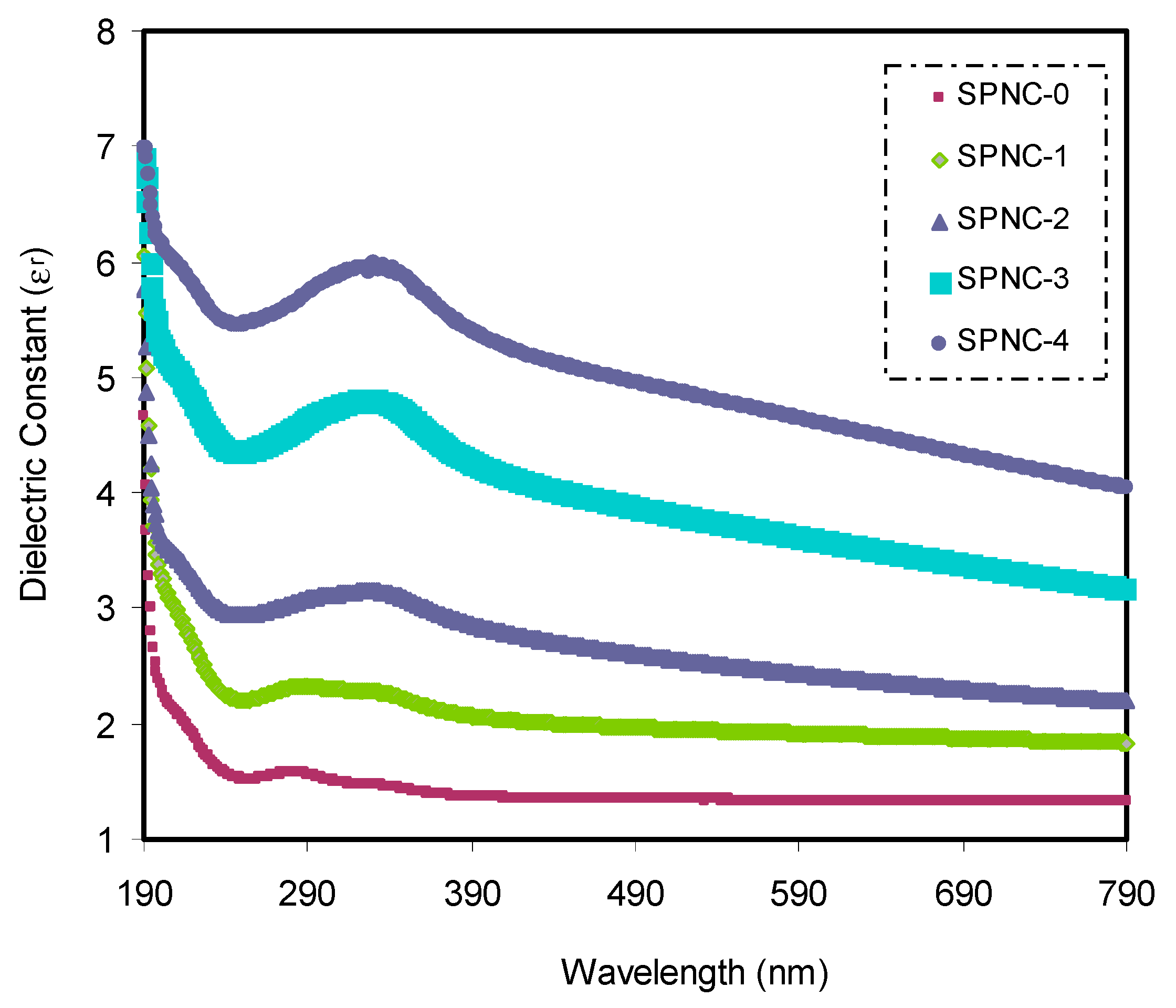 Materials 14 01570 g007 Materials 14 01570 g007