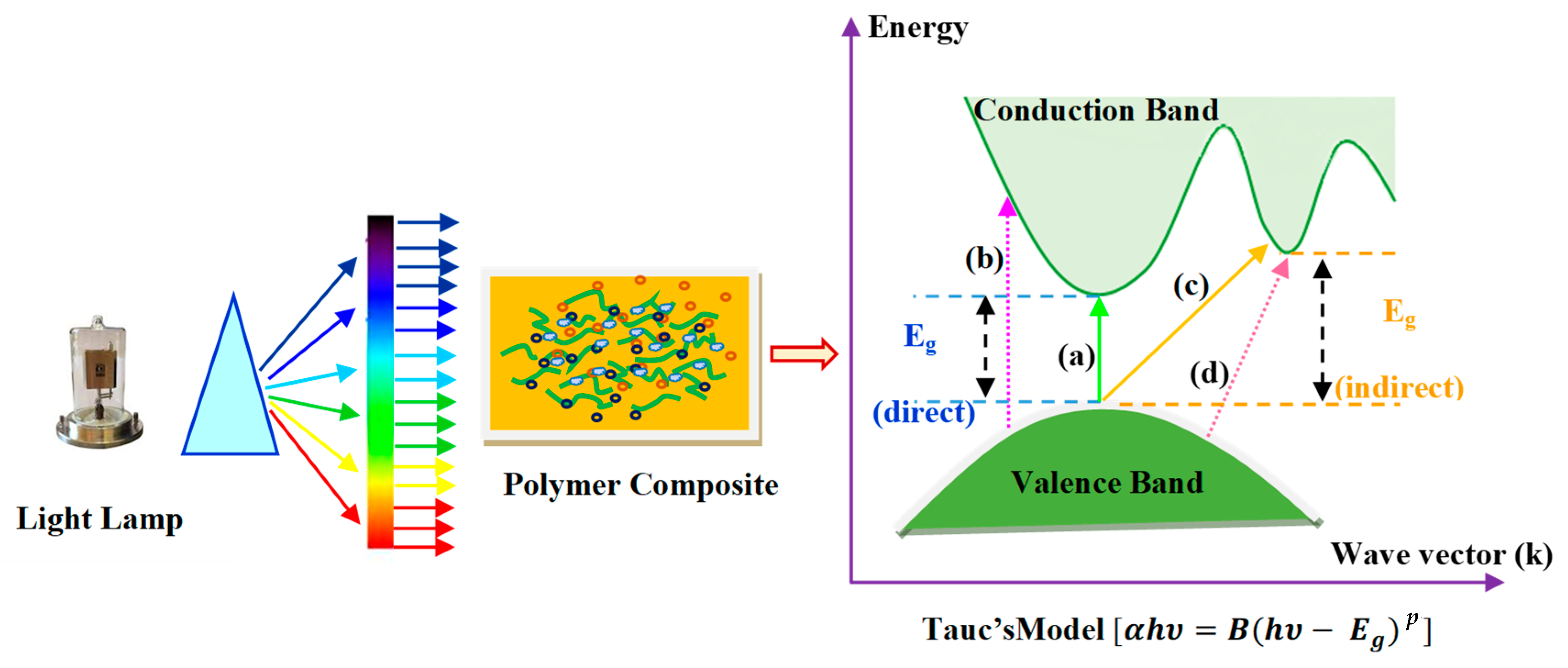Materials 14 01570 g009 Materials 14 01570 g009