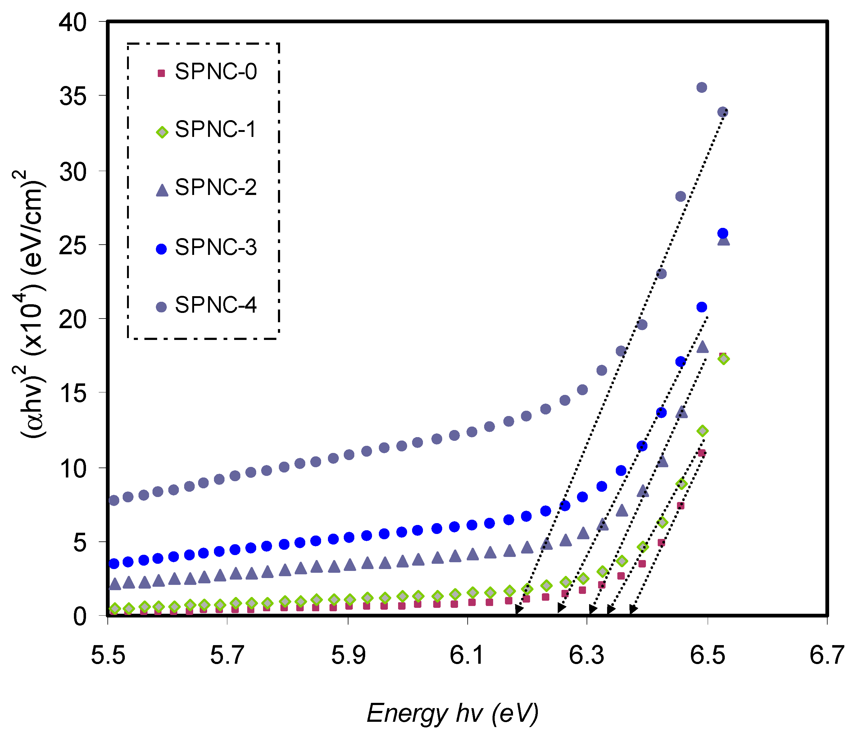 Materials 14 01570 g010 Materials 14 01570 g010