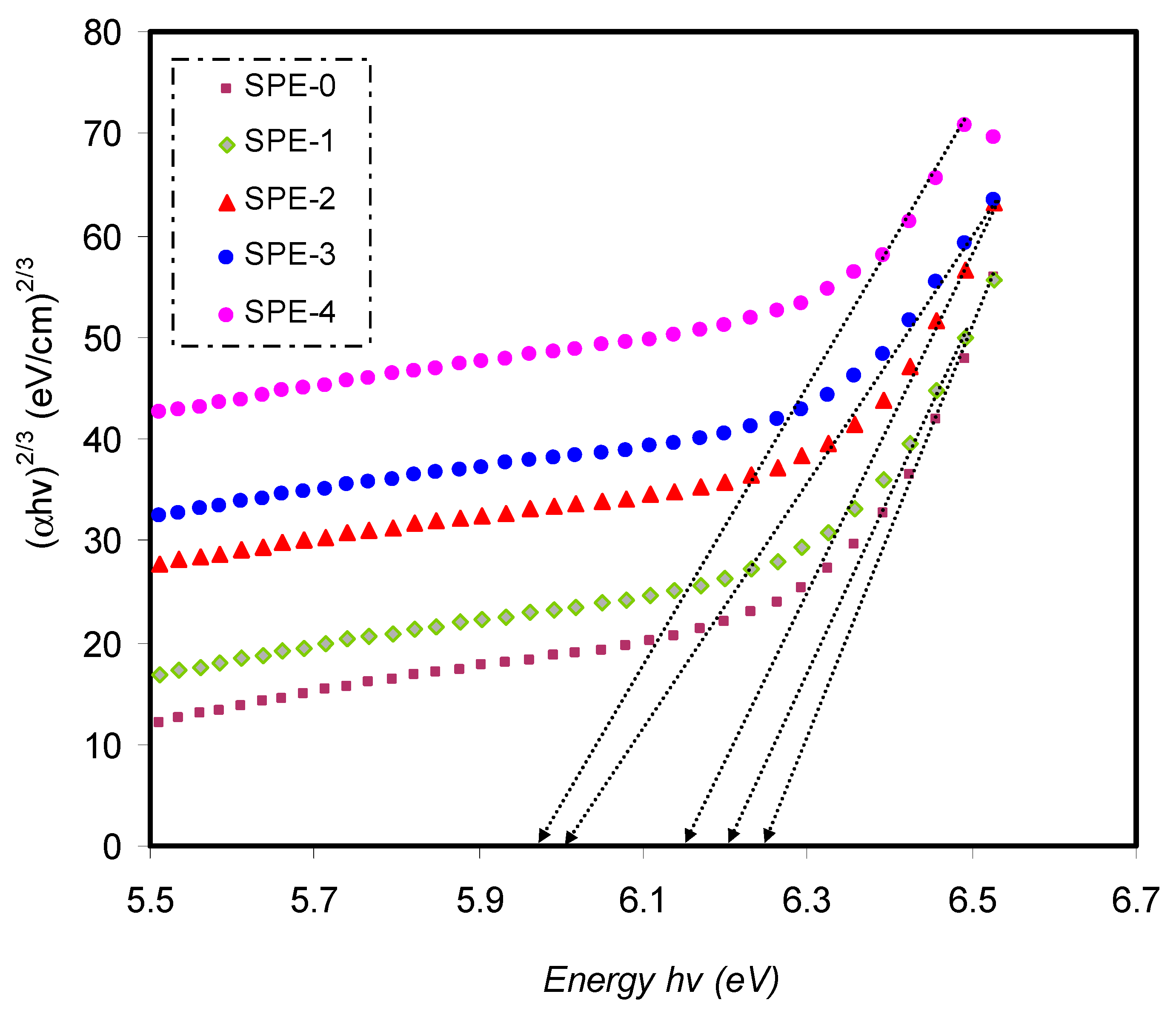 Materials 14 01570 g011 Materials 14 01570 g011