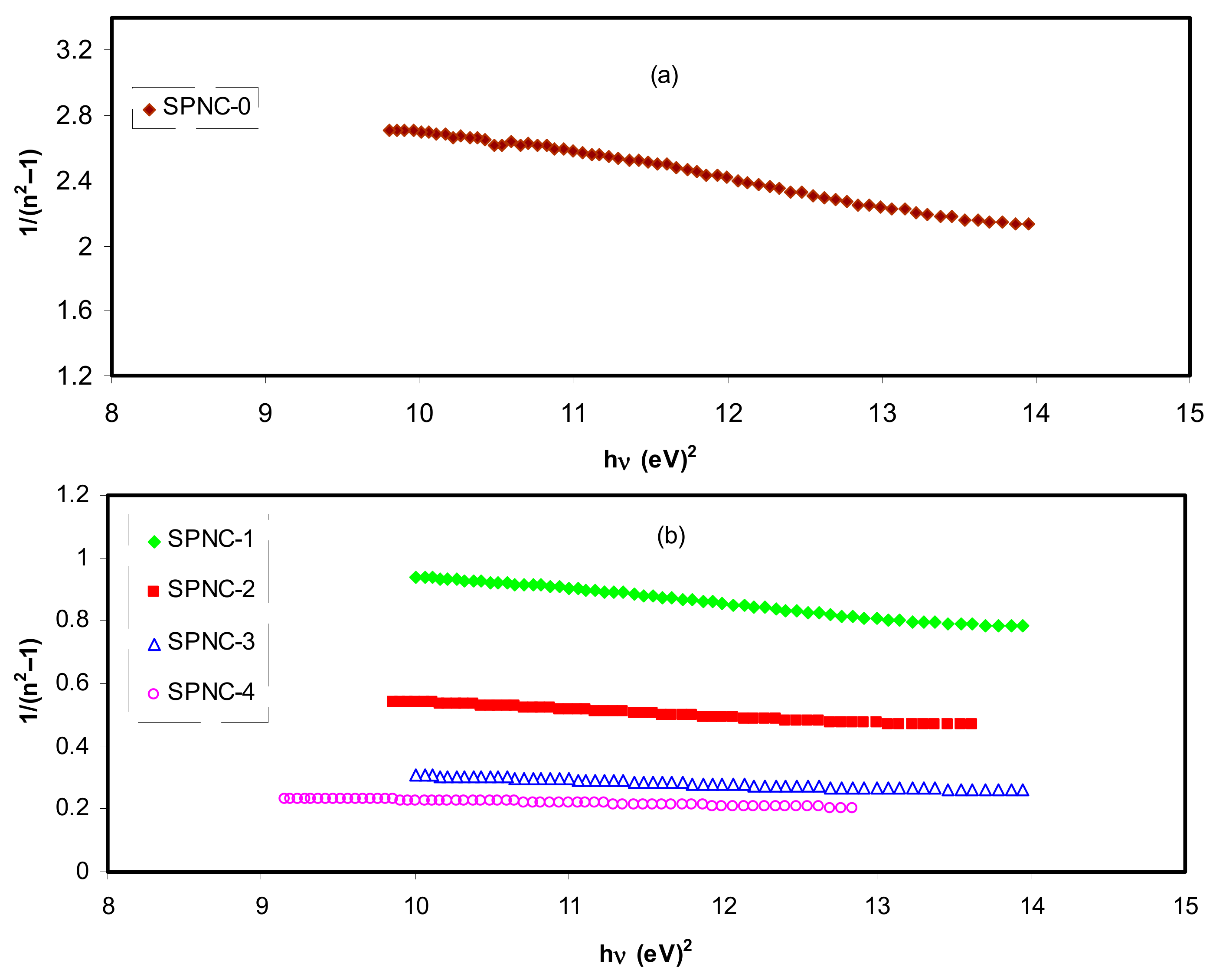 Materials 14 01570 g013 Materials 14 01570 g013