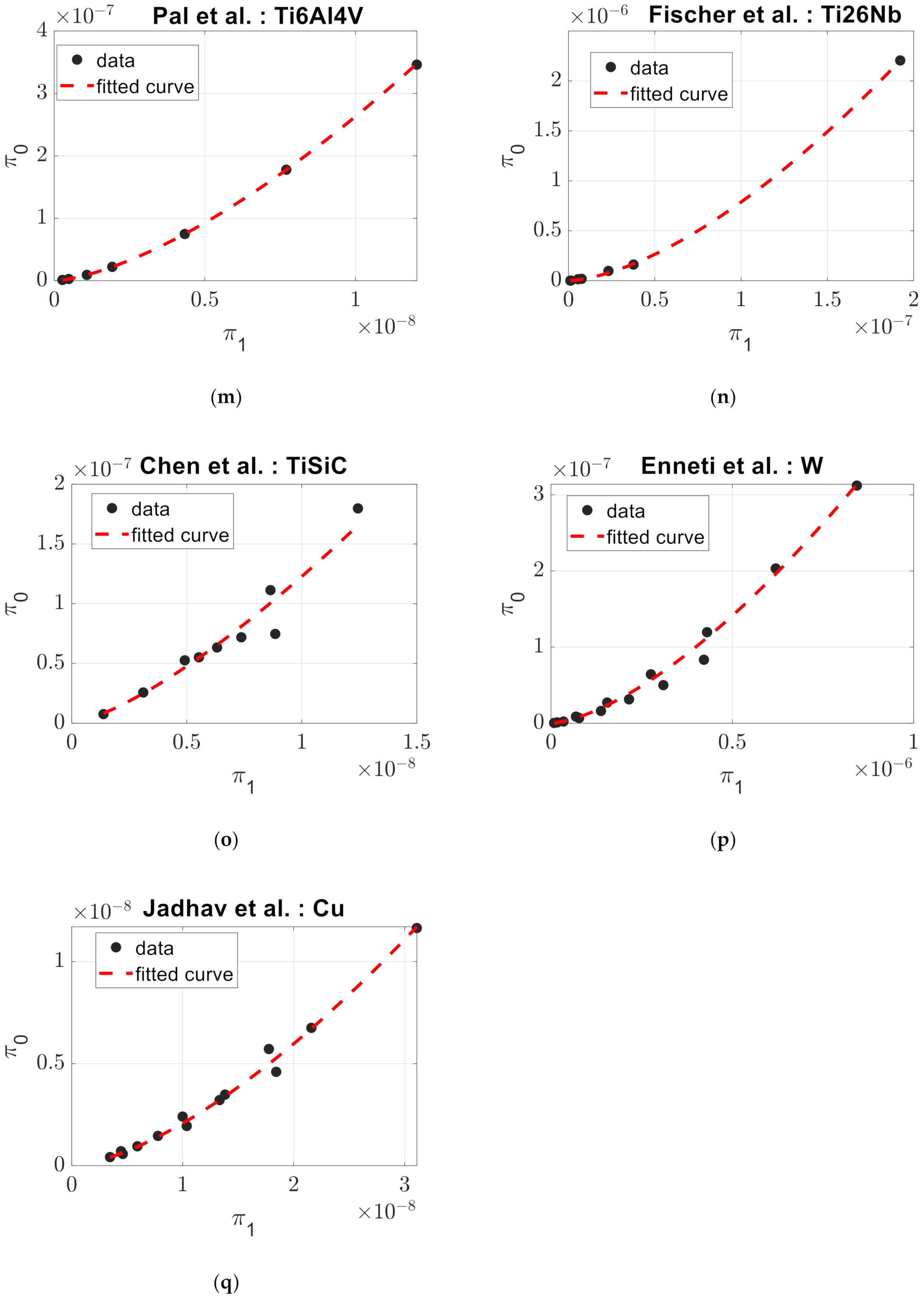 Materials 14 01571 g002c