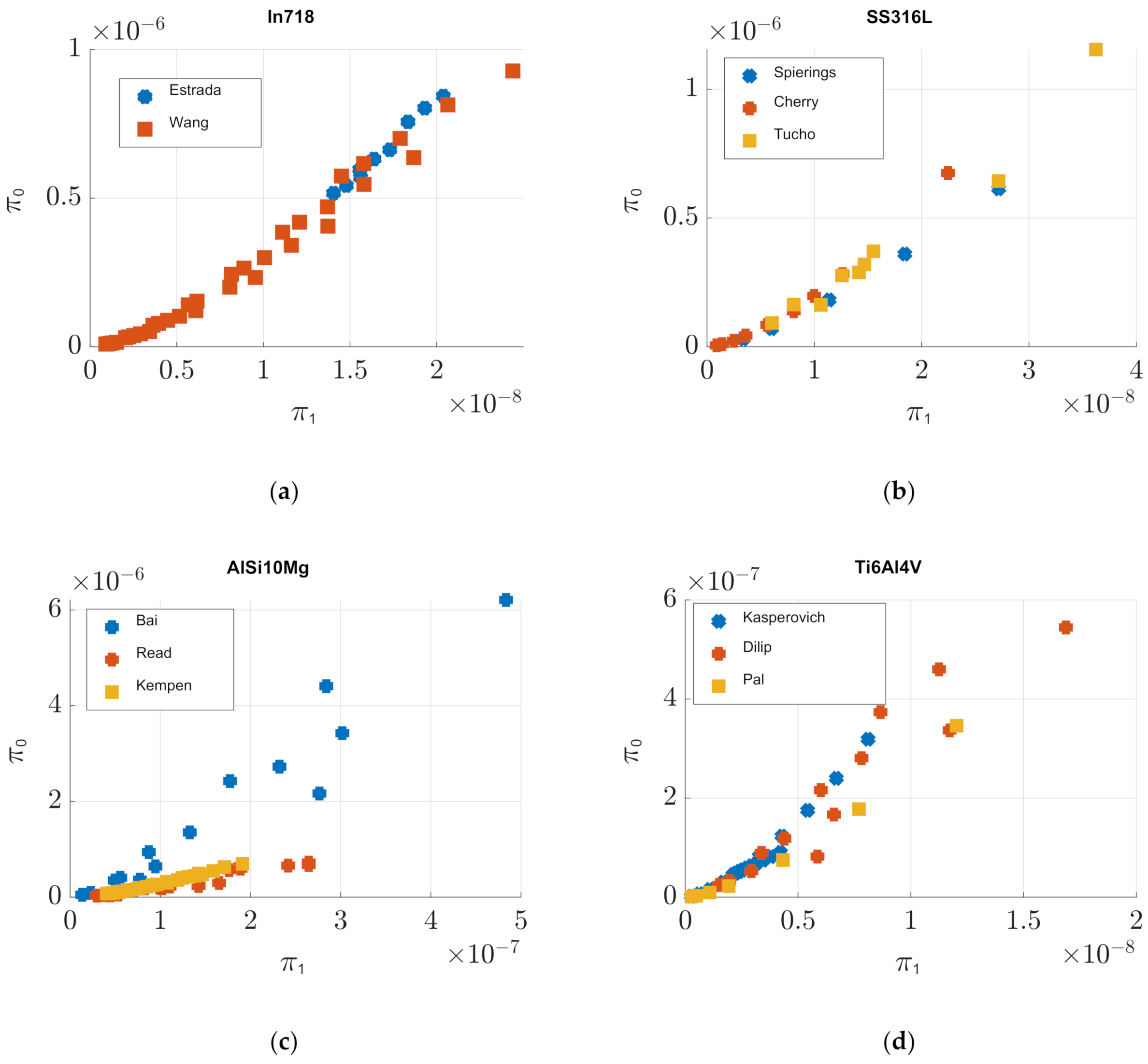 Materials 14 01571 g003