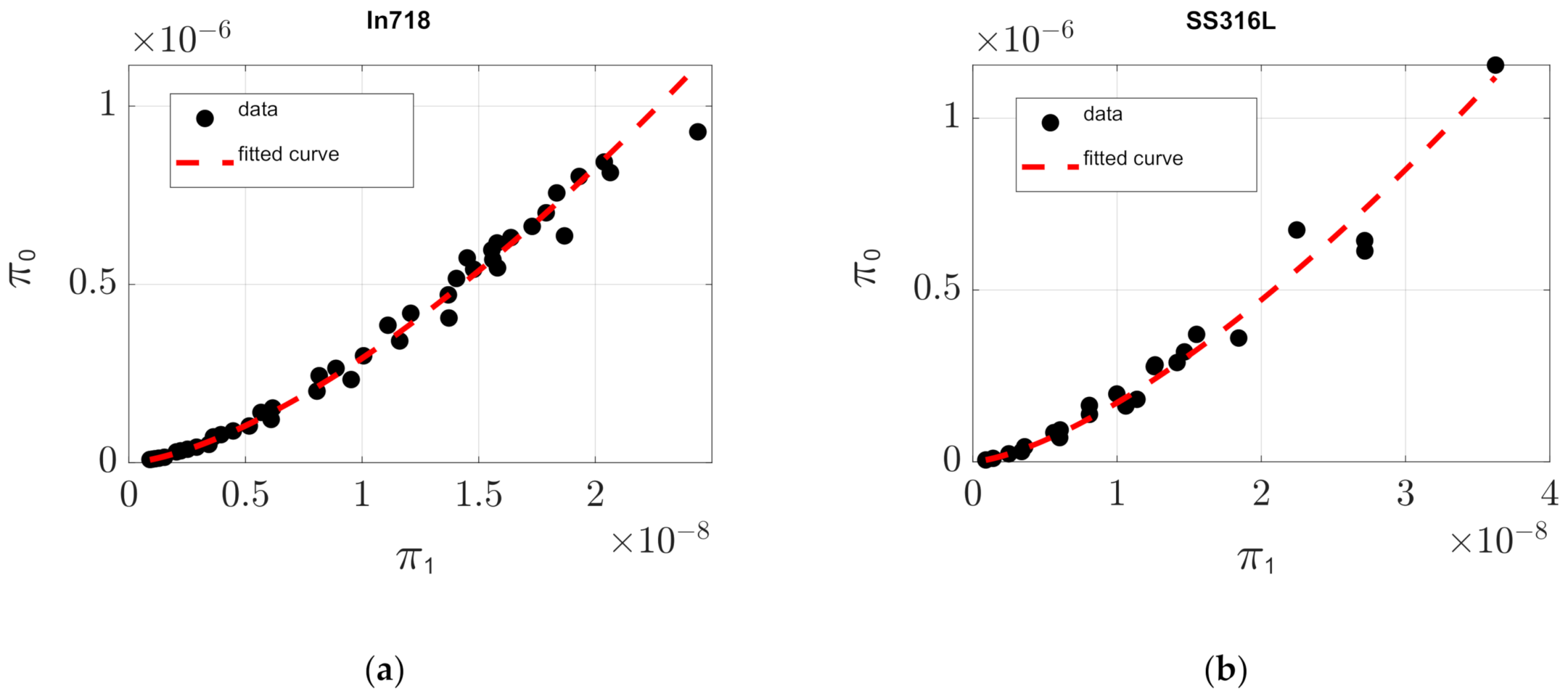 Materials 14 01571 g004a