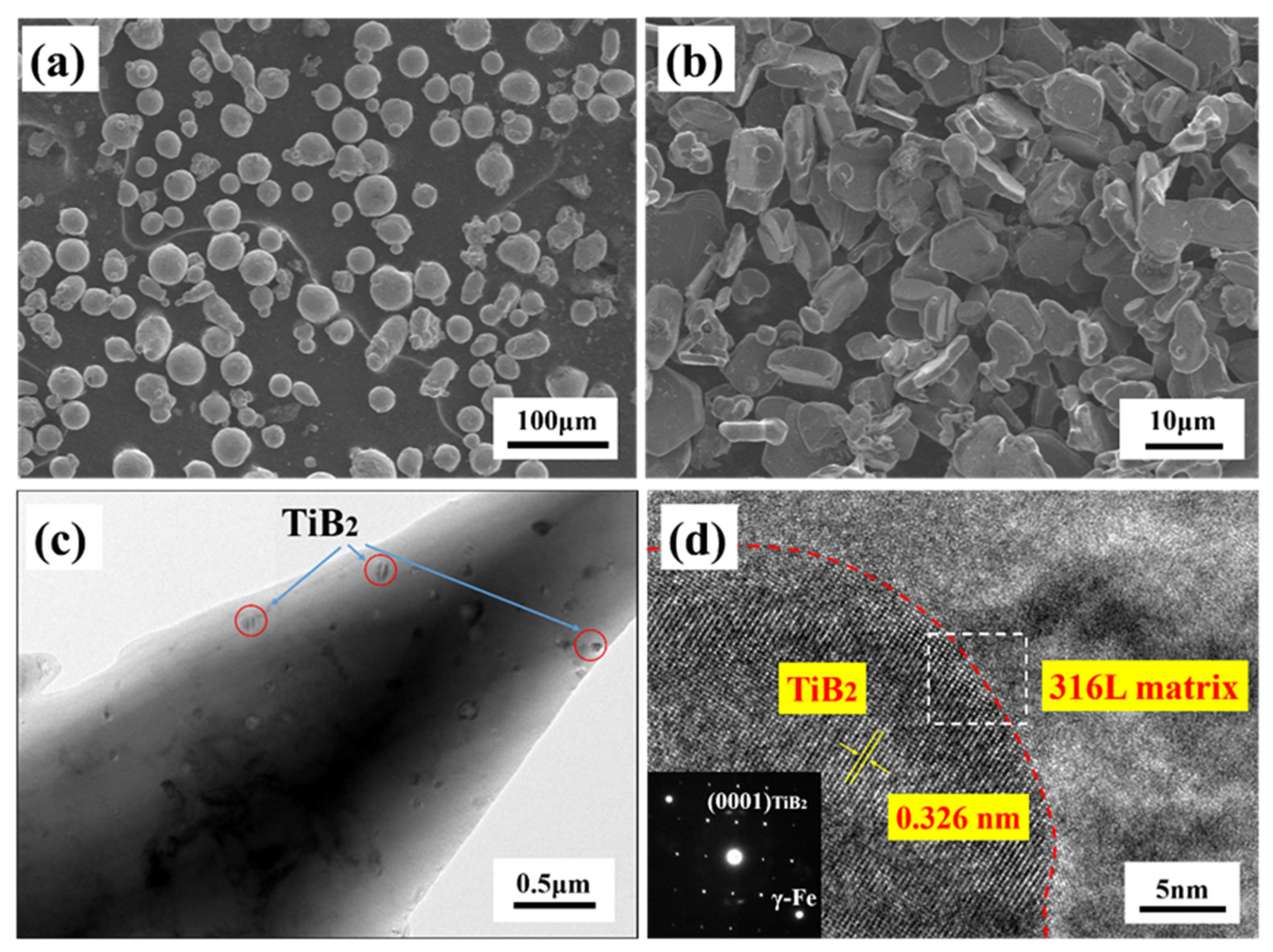 Materials 14 01573 g001