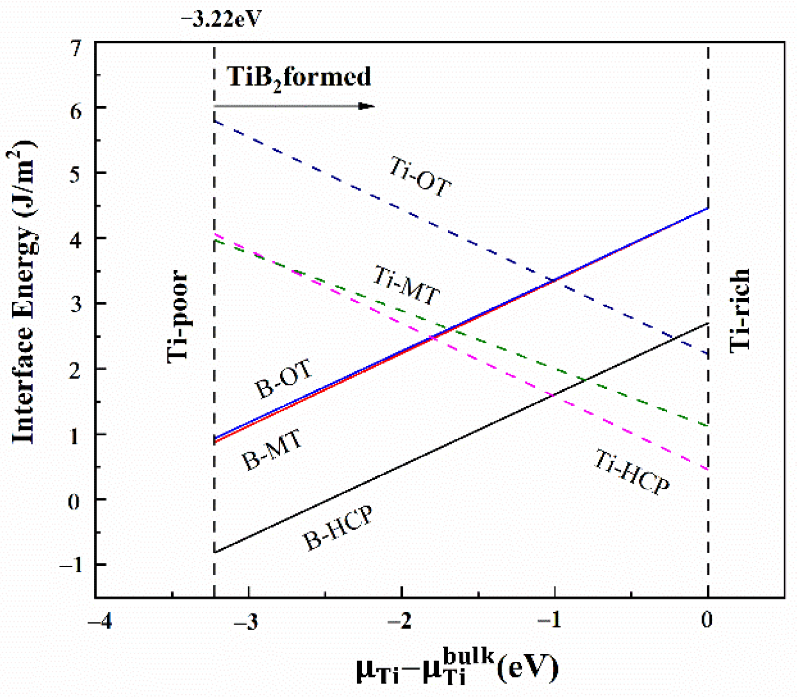 Materials 14 01573 g004