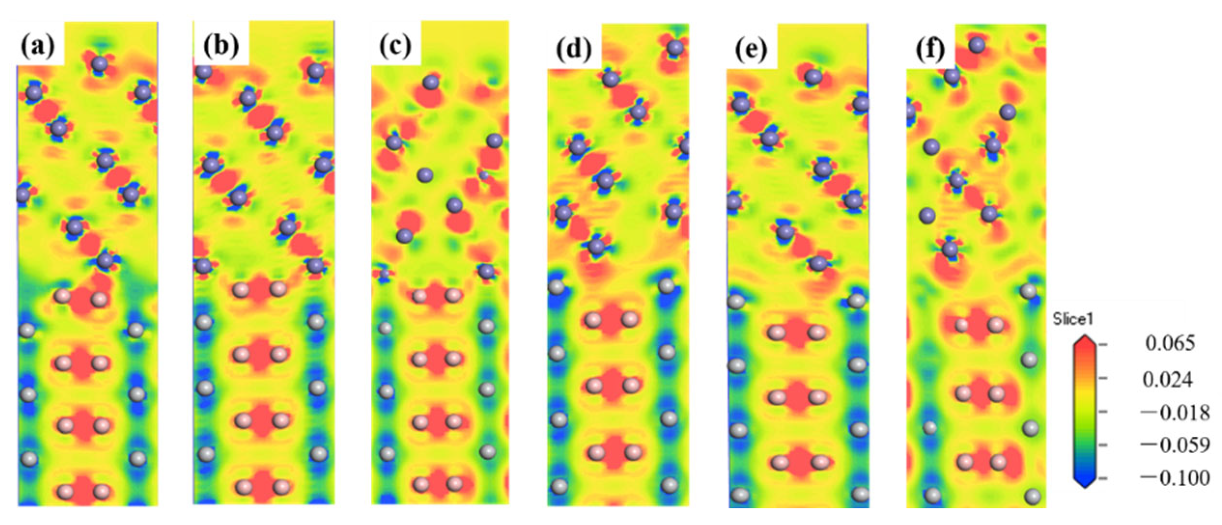 Materials 14 01573 g005