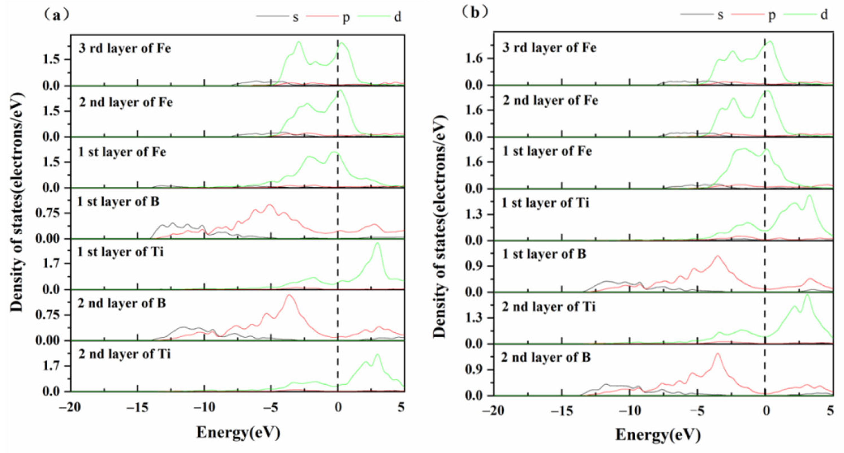 Materials 14 01573 g006