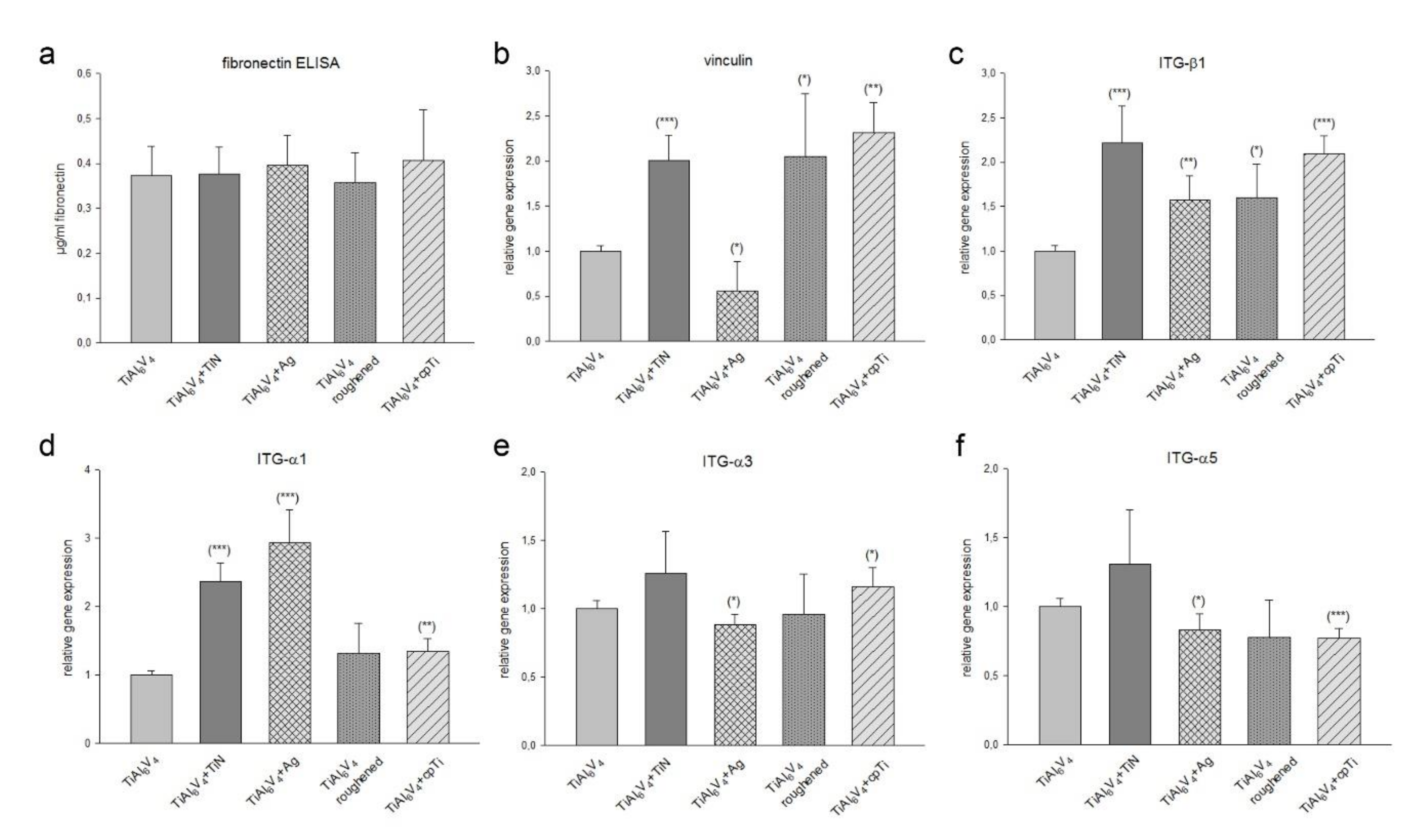 Materials 14 01574 g005 Materials 14 01574 g005