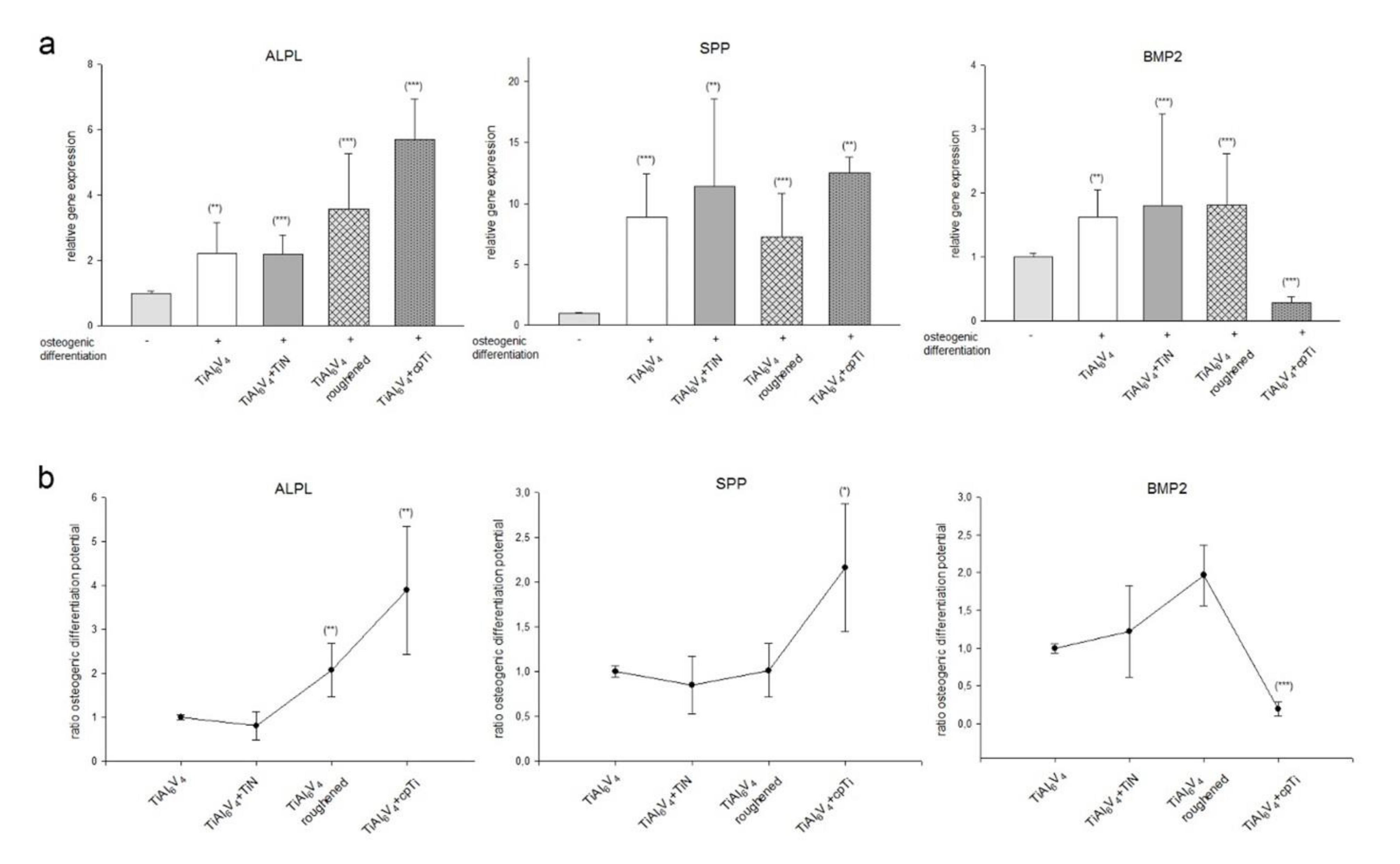 Materials 14 01574 g006 Materials 14 01574 g006