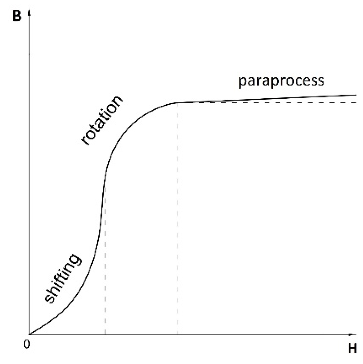 Materials 14 01576 g001