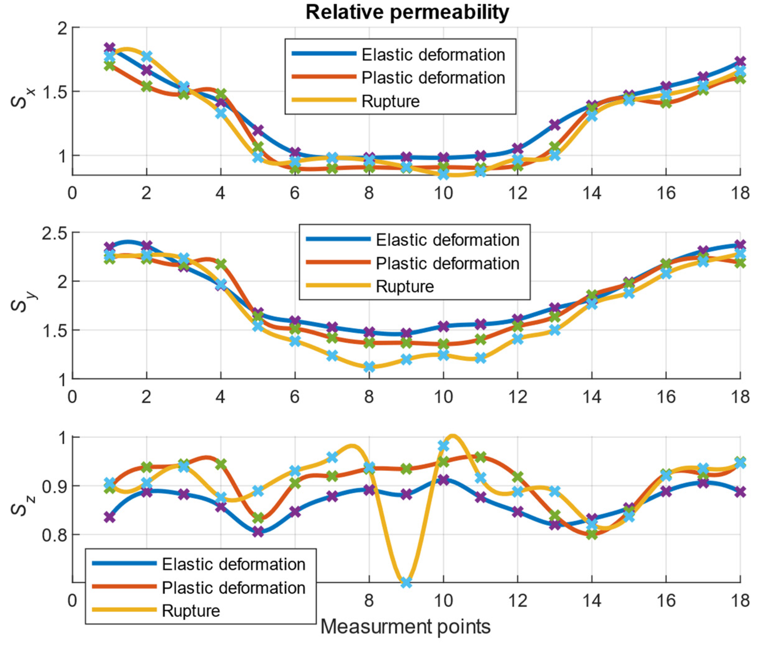 Materials 14 01576 g009