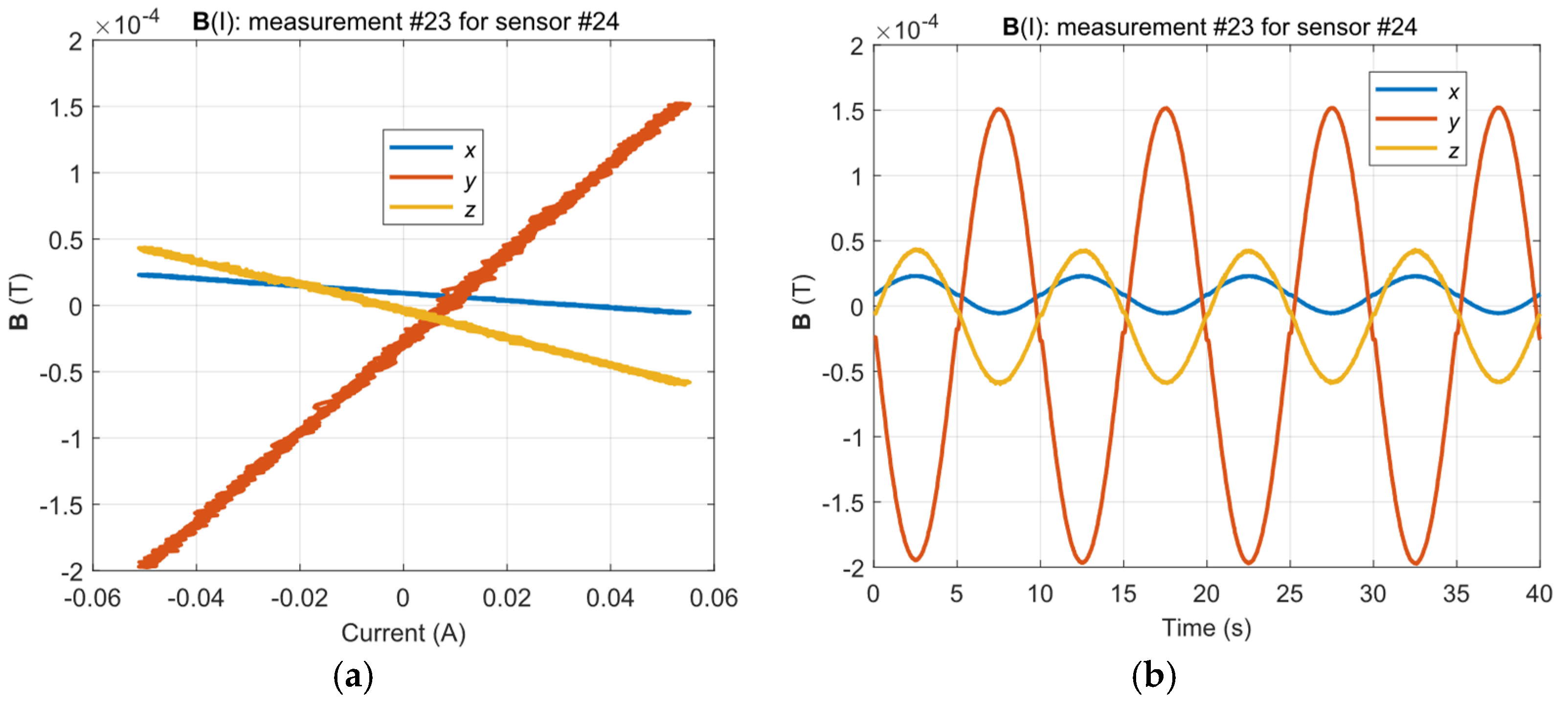 Materials 14 01576 g011