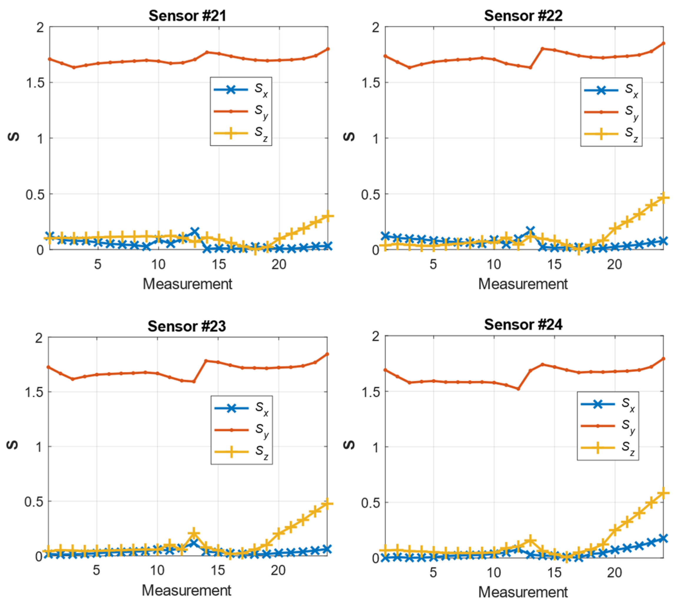 Materials 14 01576 g012