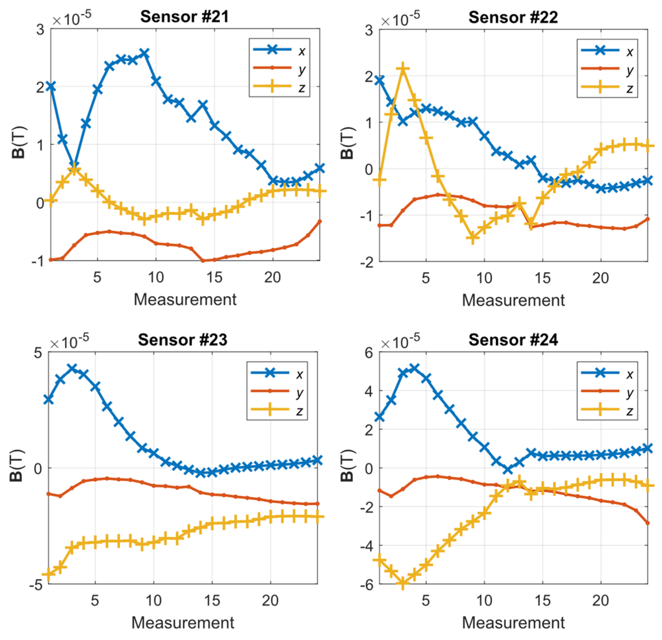 Materials 14 01576 g013