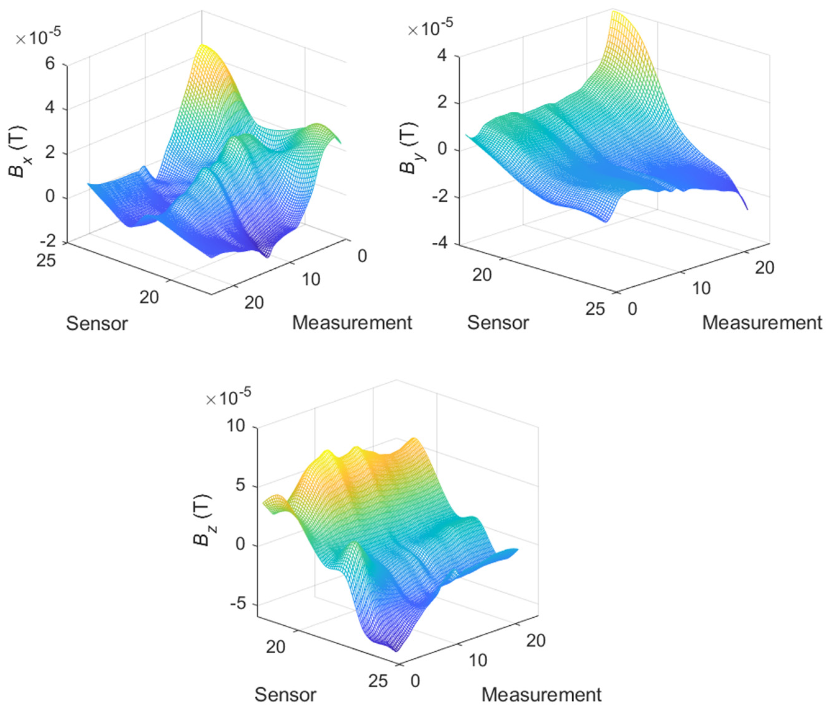 Materials 14 01576 g015