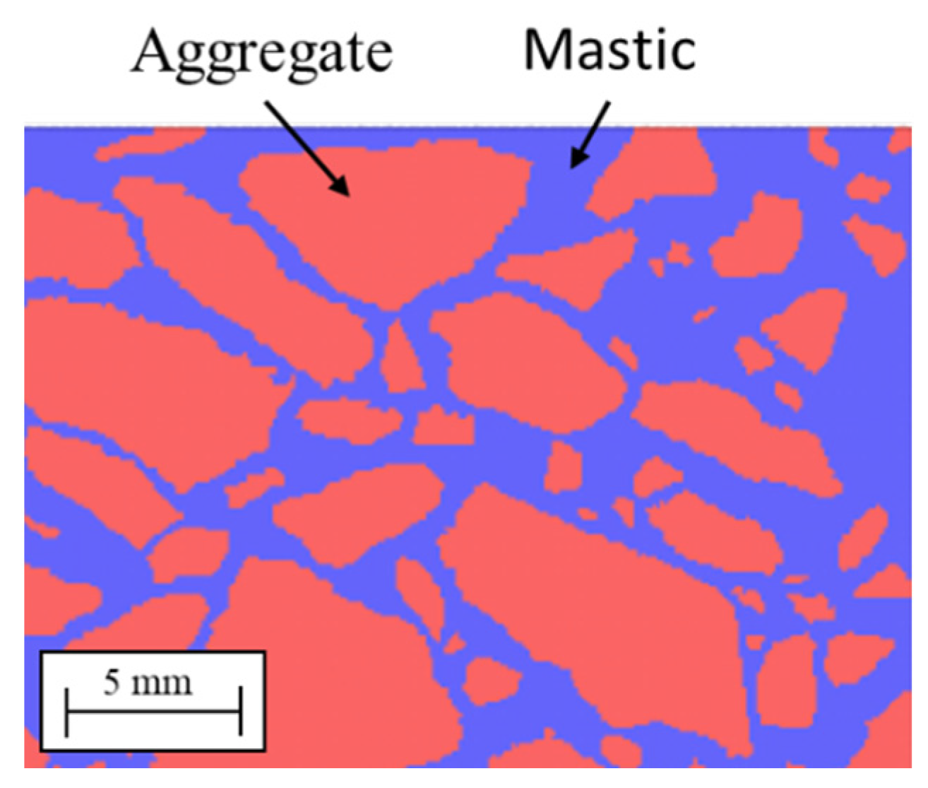 Materials 14 01579 g003