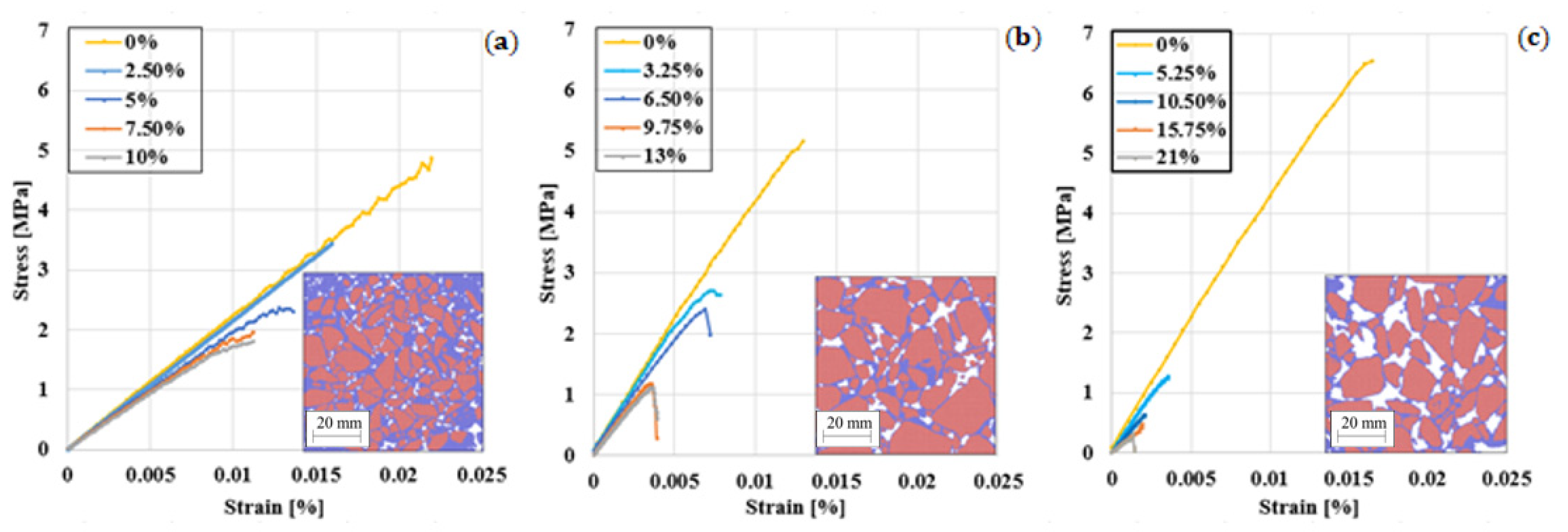 Materials 14 01579 g011