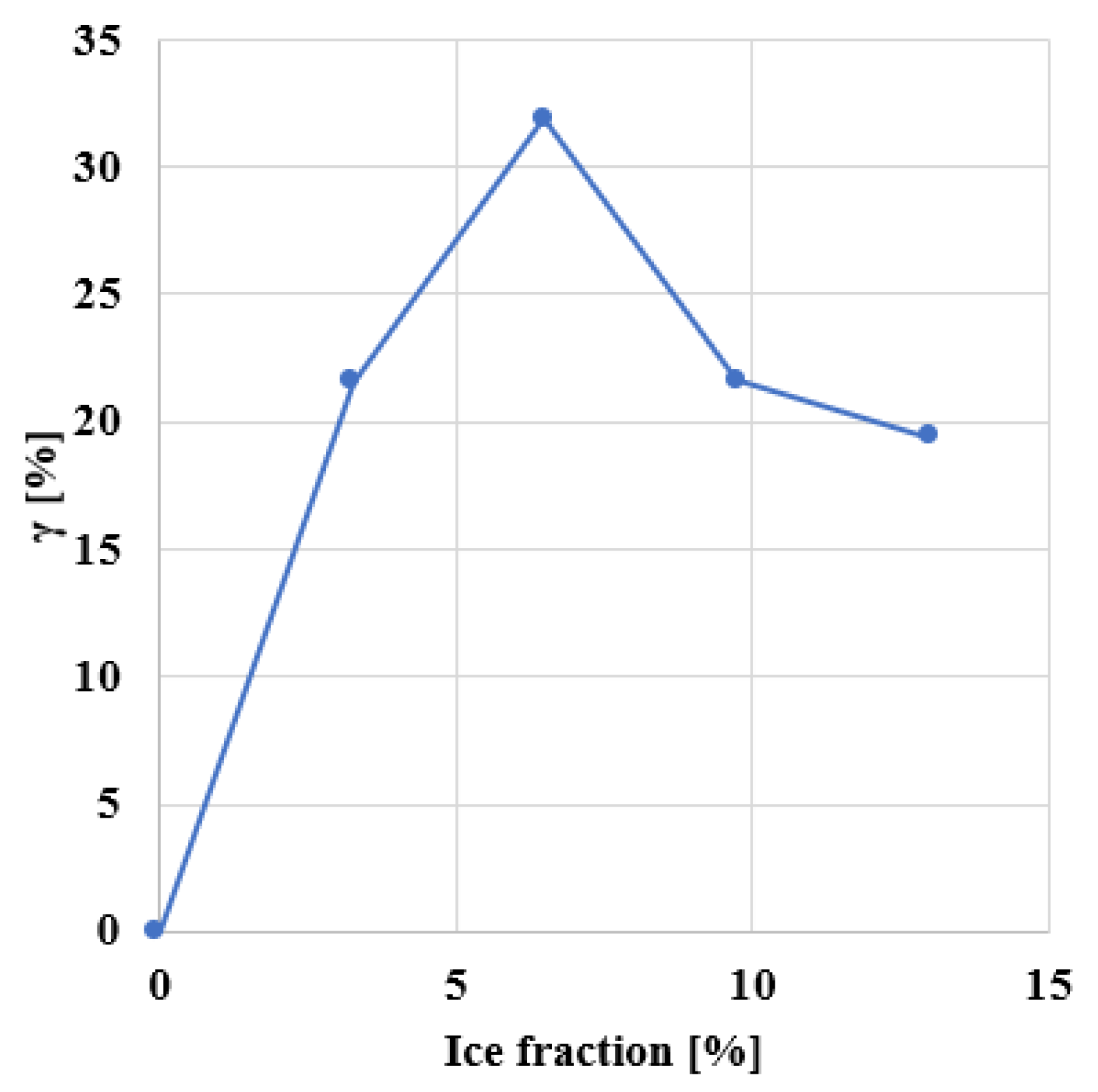Materials 14 01579 g014